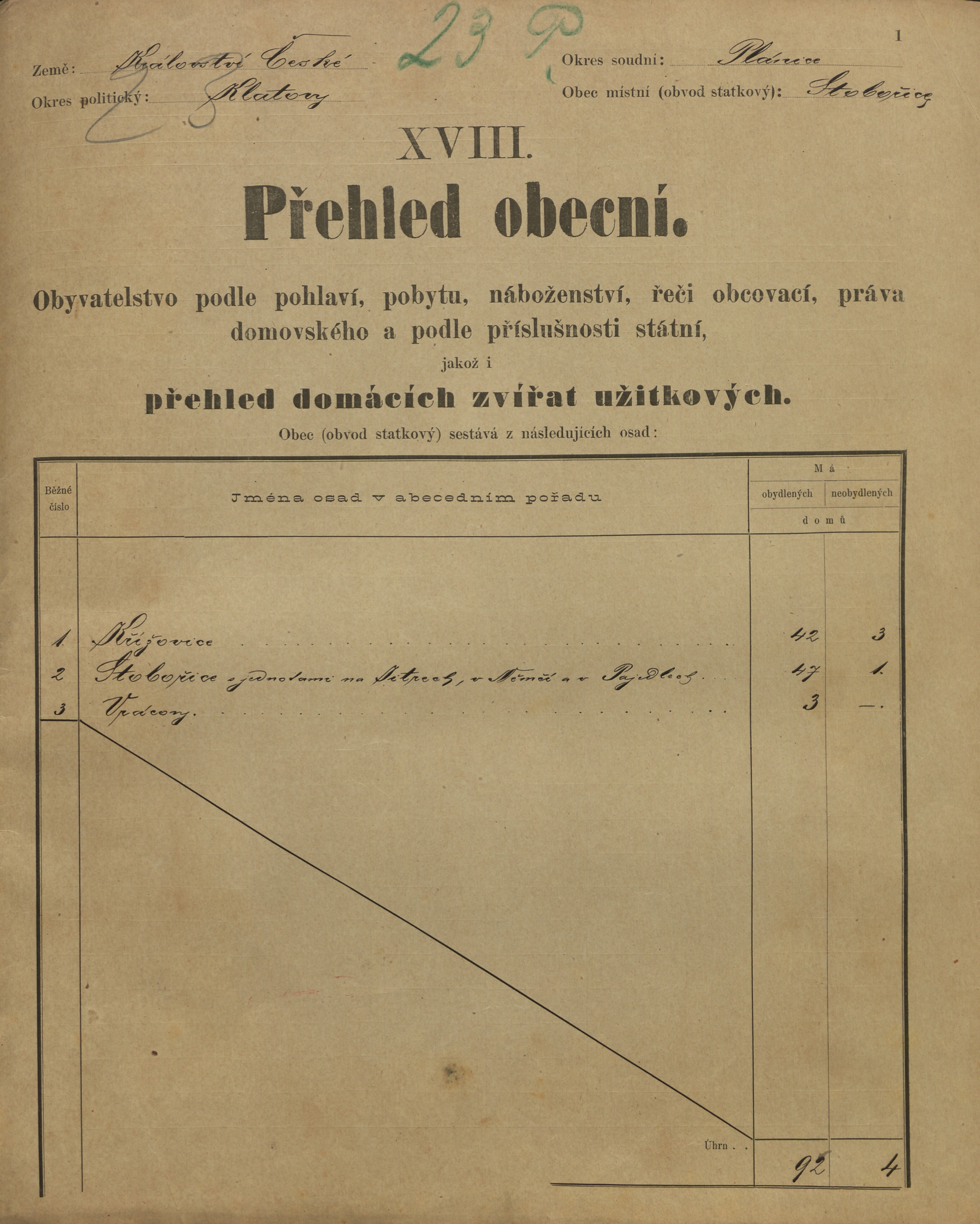 1. soap-kt_01159_census-sum-1900-zdeborice-krizovice_0010