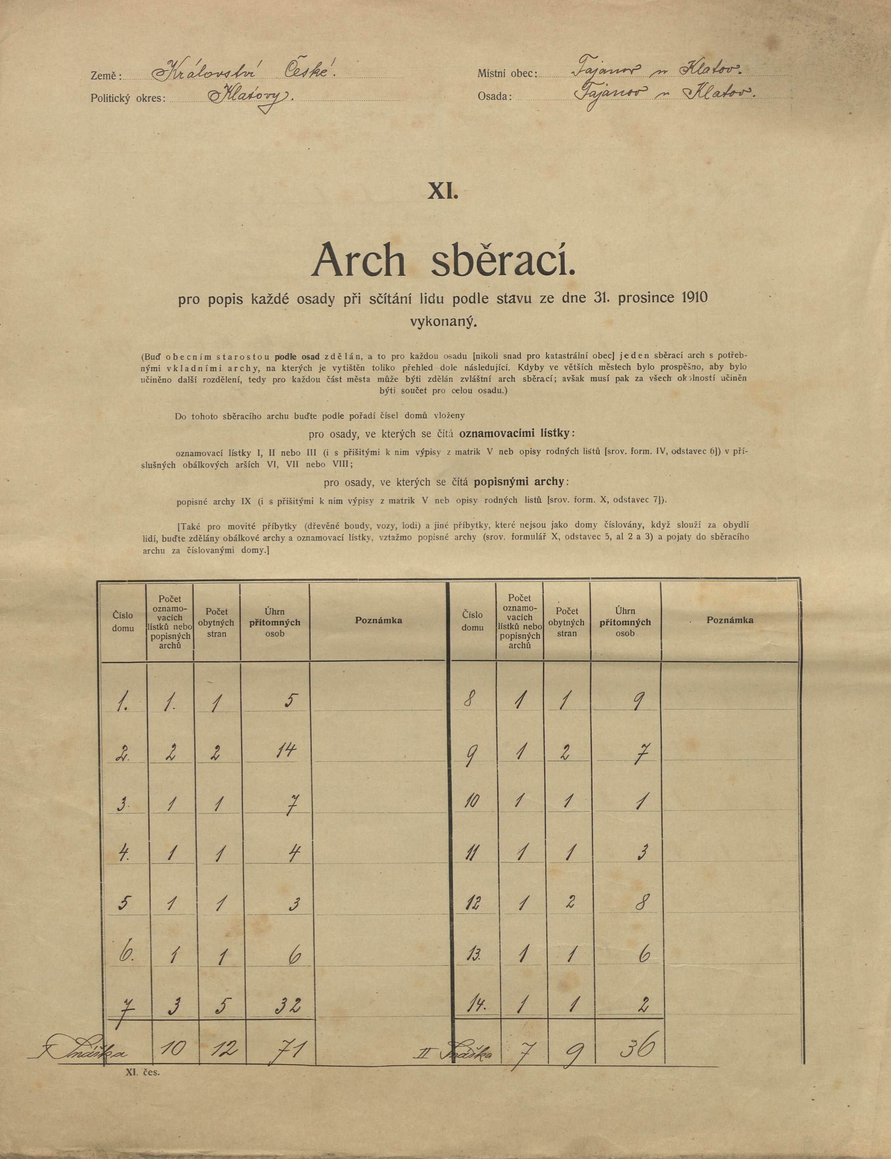 1. soap-kt_01159_census-sum-1910-tajanov_0010