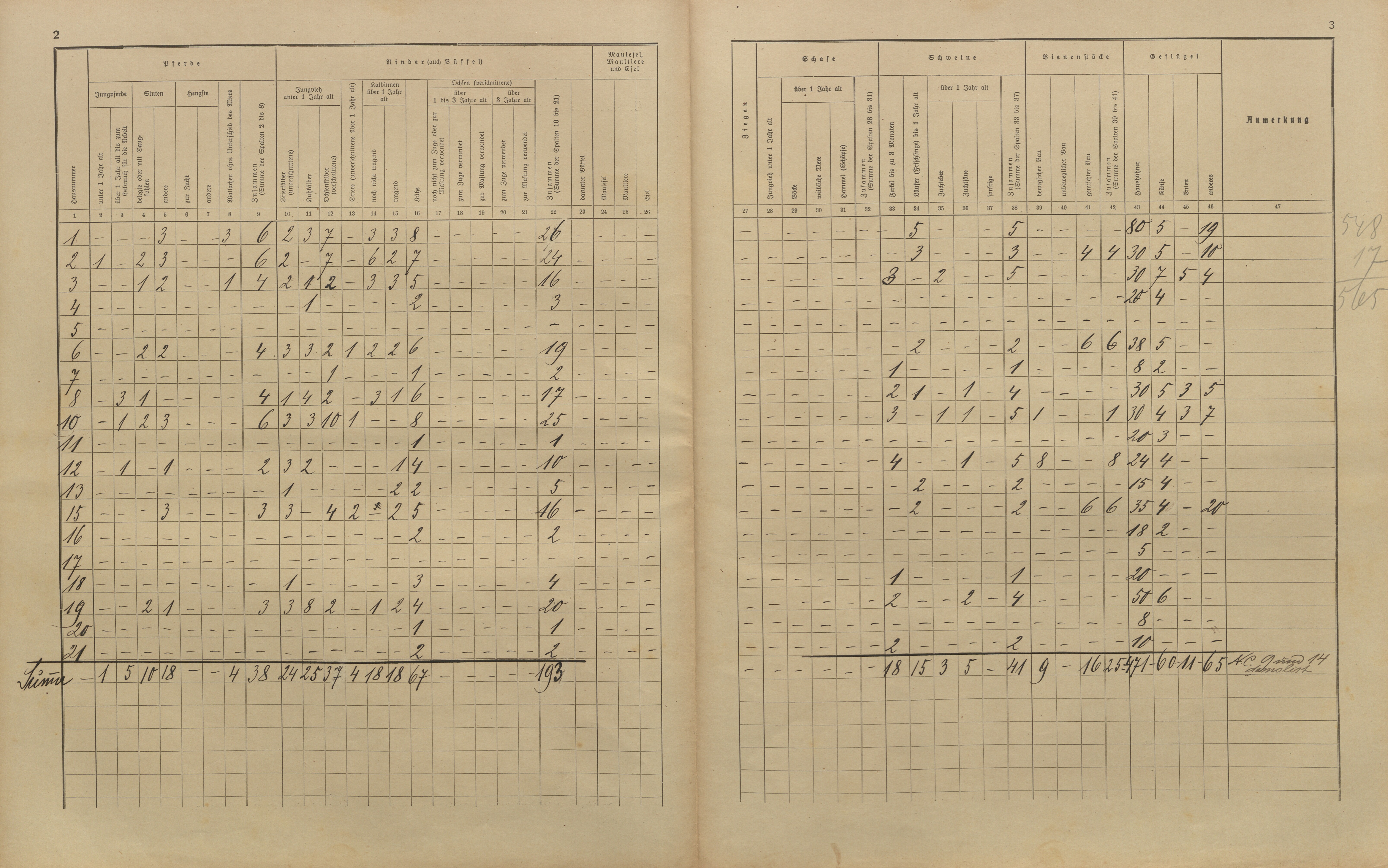 41. soap-kt_01159_census-sum-1910-cervene-drevo-fleky_0410