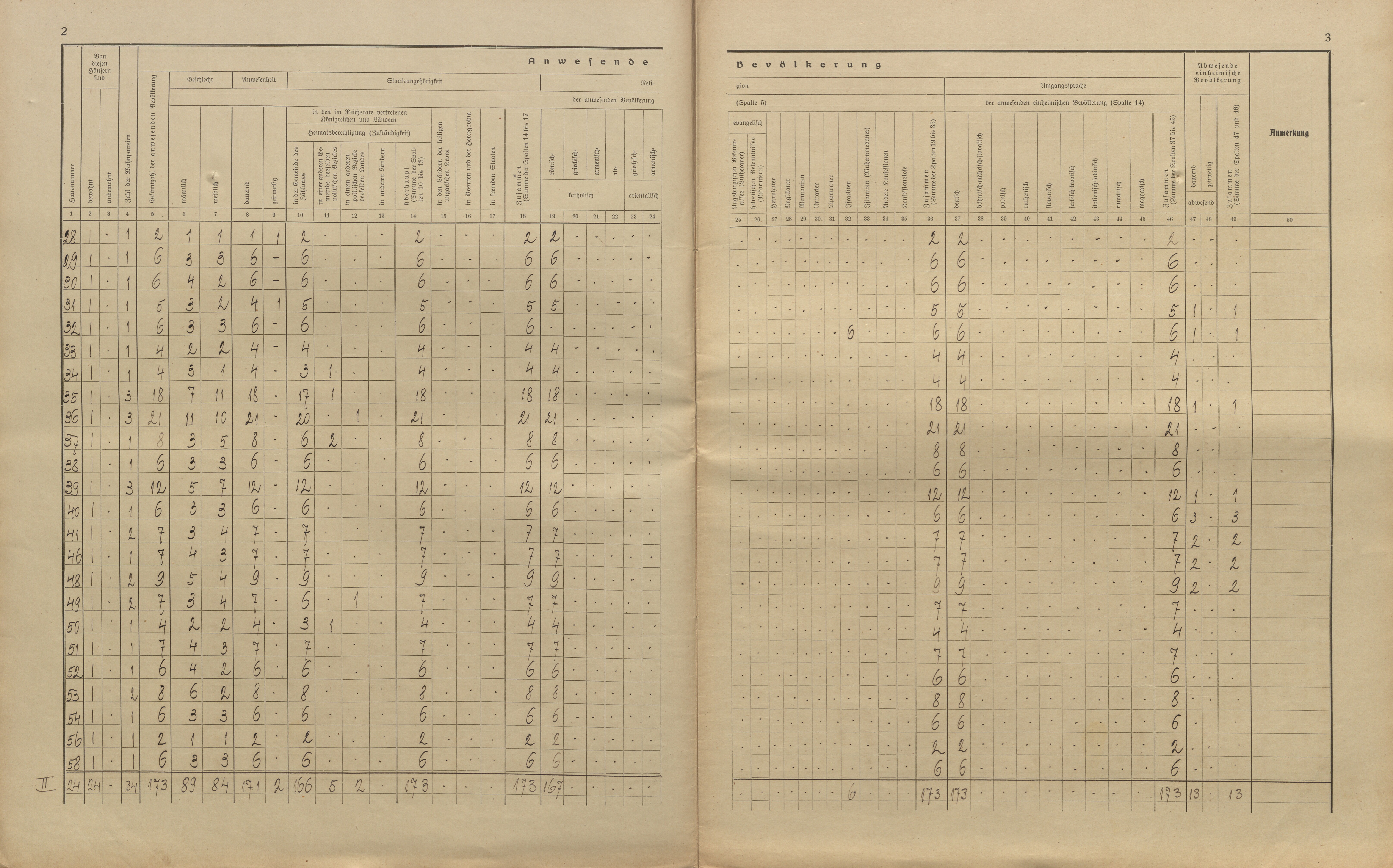 11. soap-kt_01159_census-sum-1910-desenice-matejovice_0110