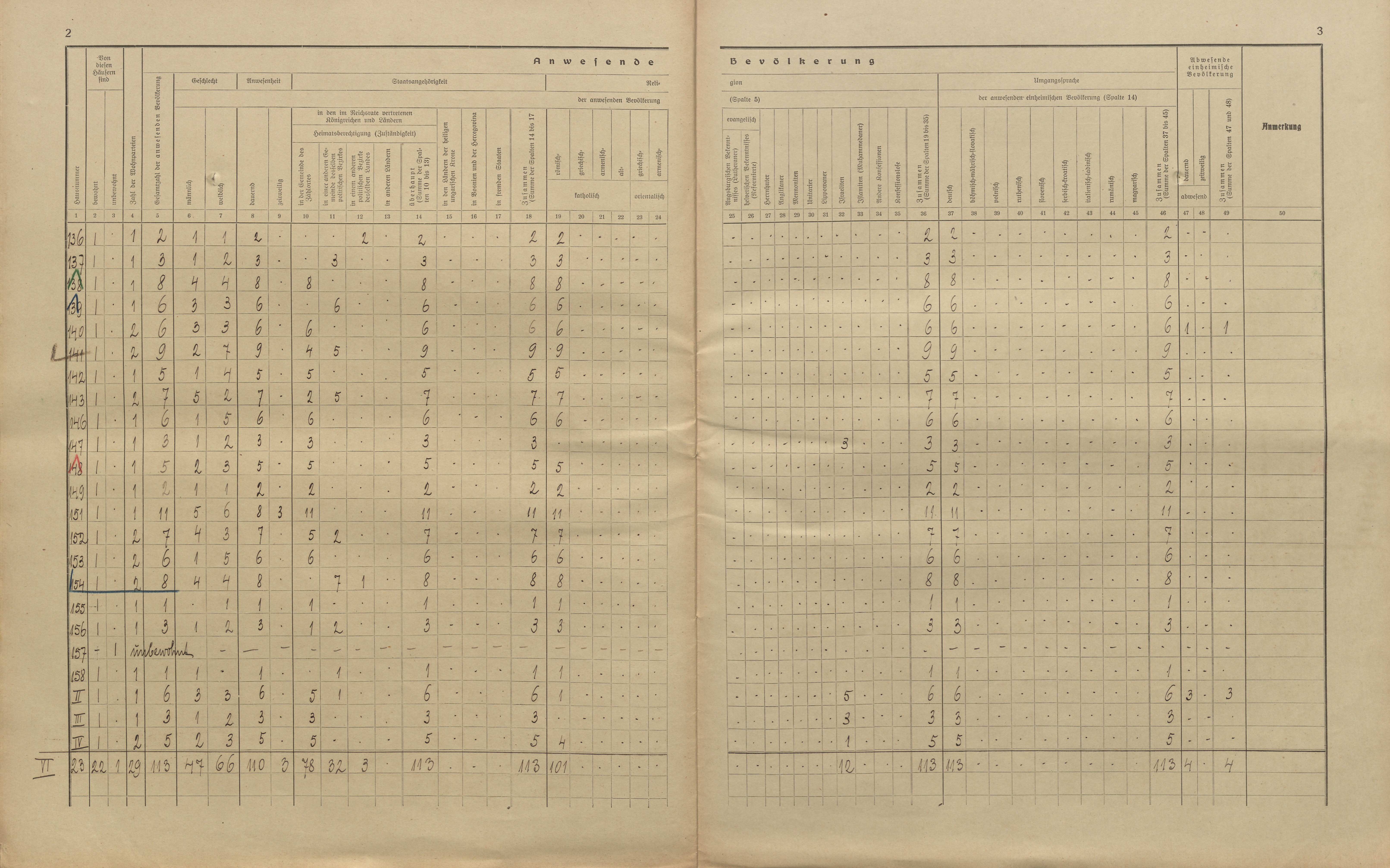 15. soap-kt_01159_census-sum-1910-desenice-matejovice_0150