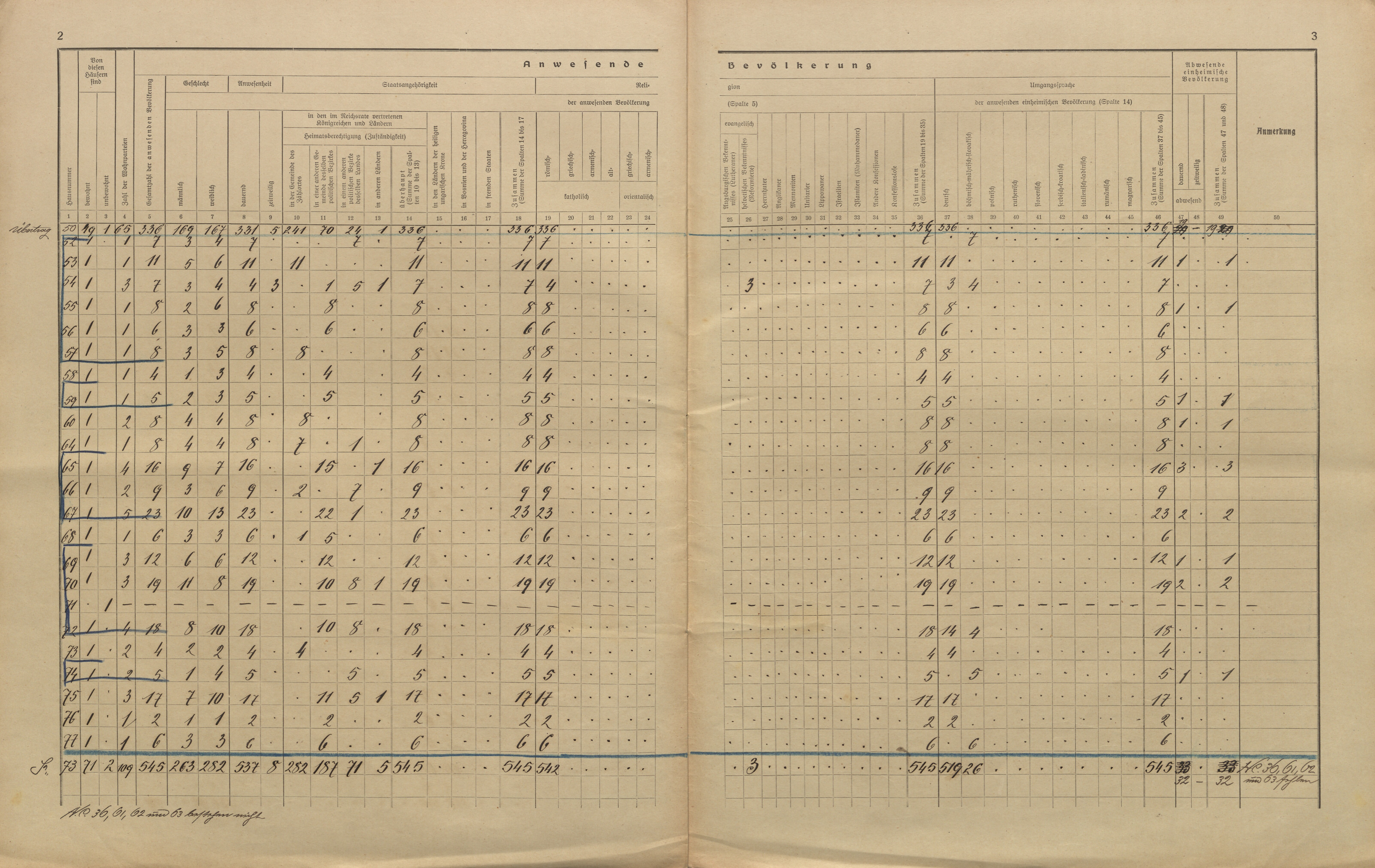 9. soap-kt_01159_census-sum-1910-hodousice-stary-laz_0090