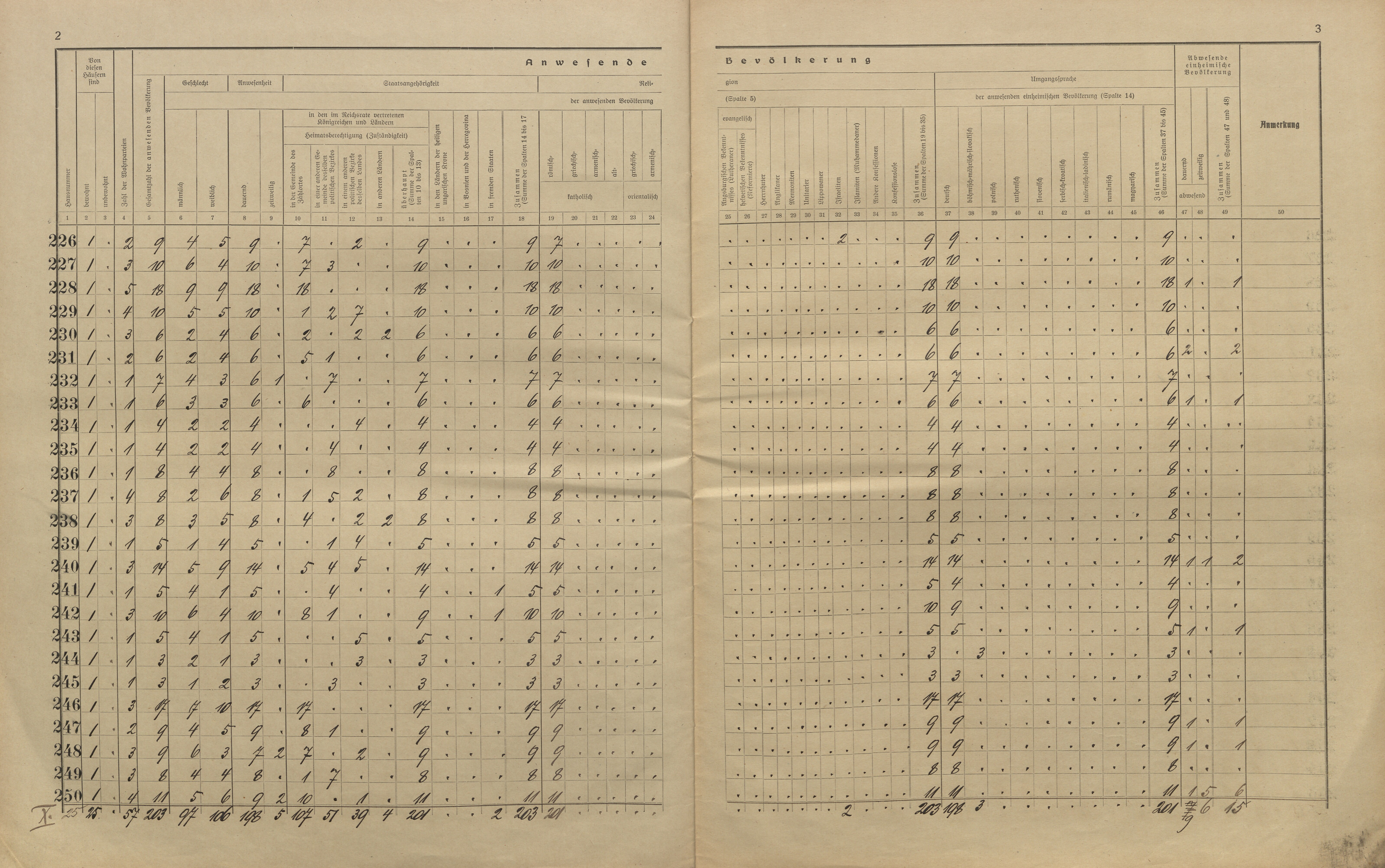 11. soap-kt_01159_census-sum-1910-nyrsko_0110