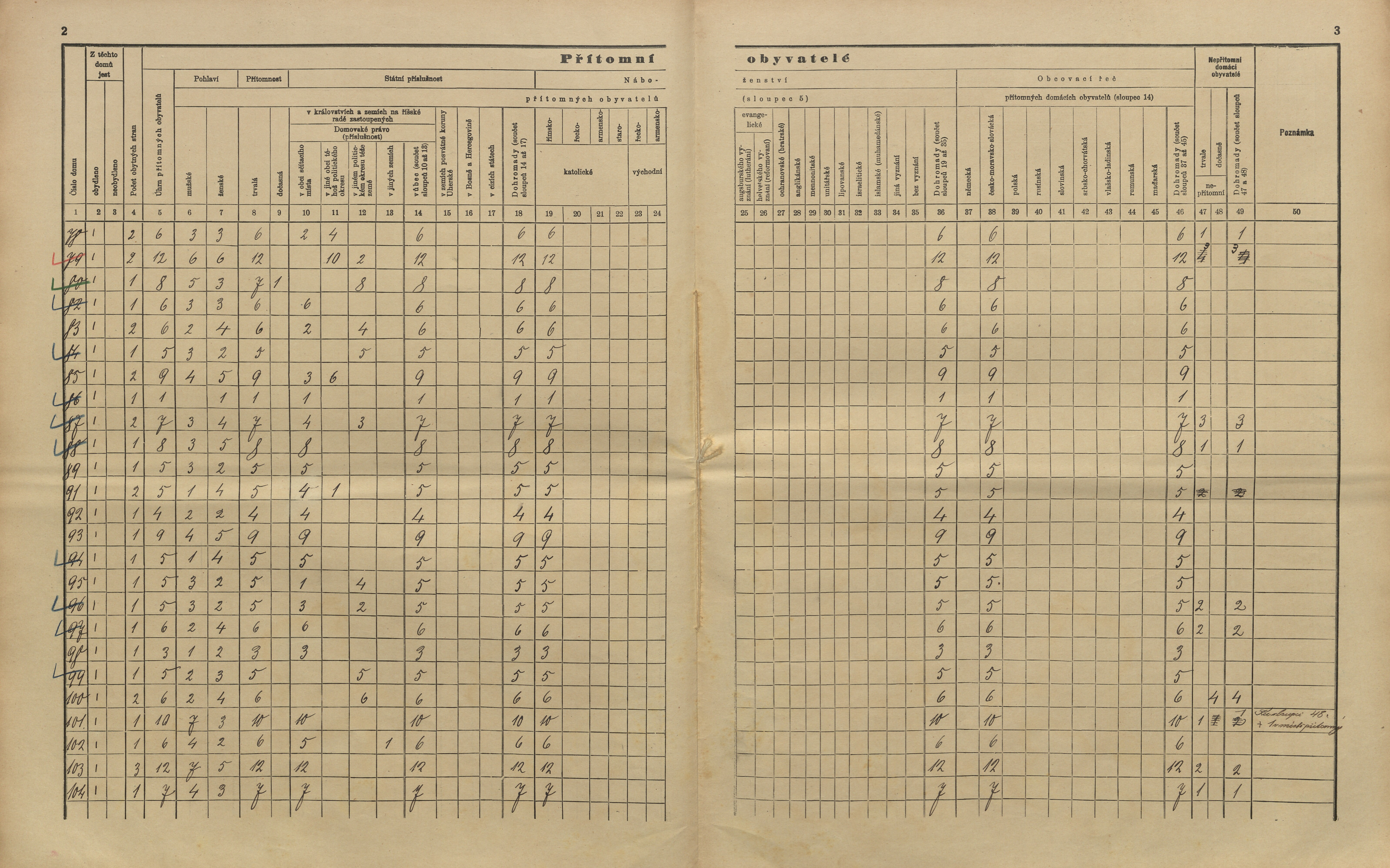 8. soap-kt_01159_census-sum-1910-kolinec_0080