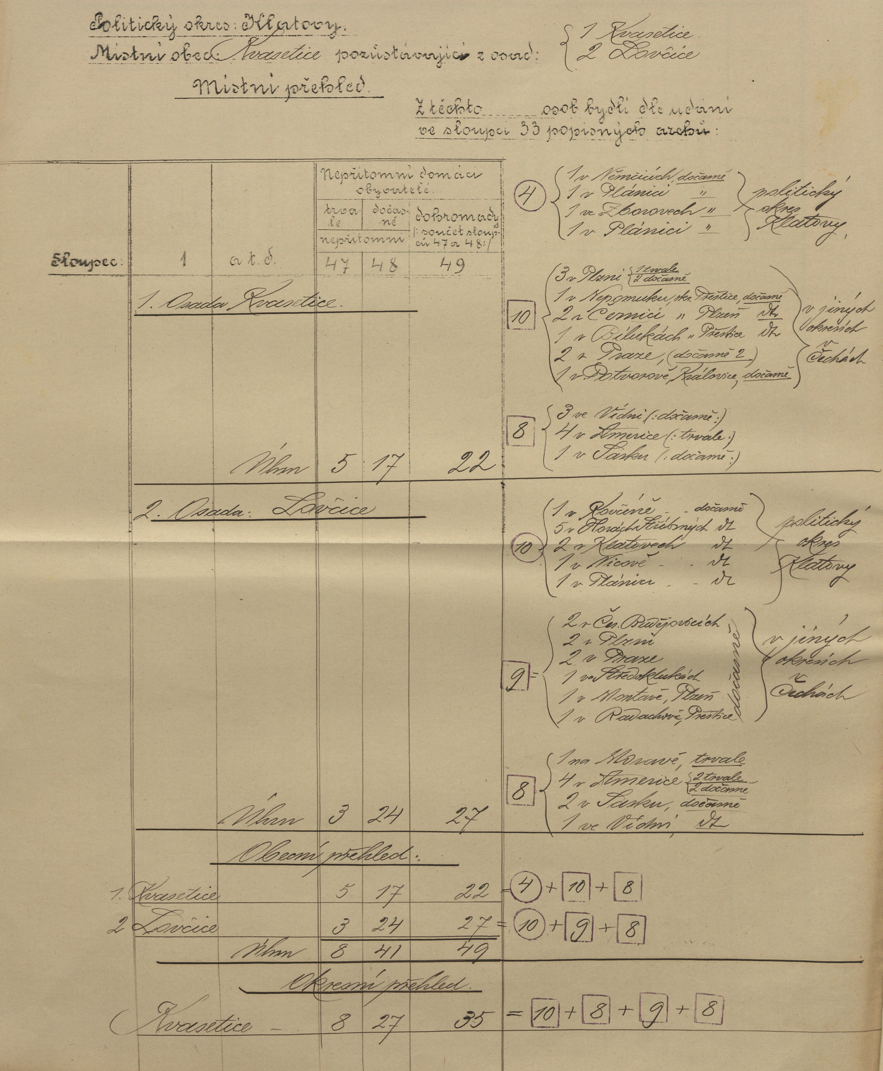 3. soap-kt_01159_census-sum-1910-kvasetice_0030