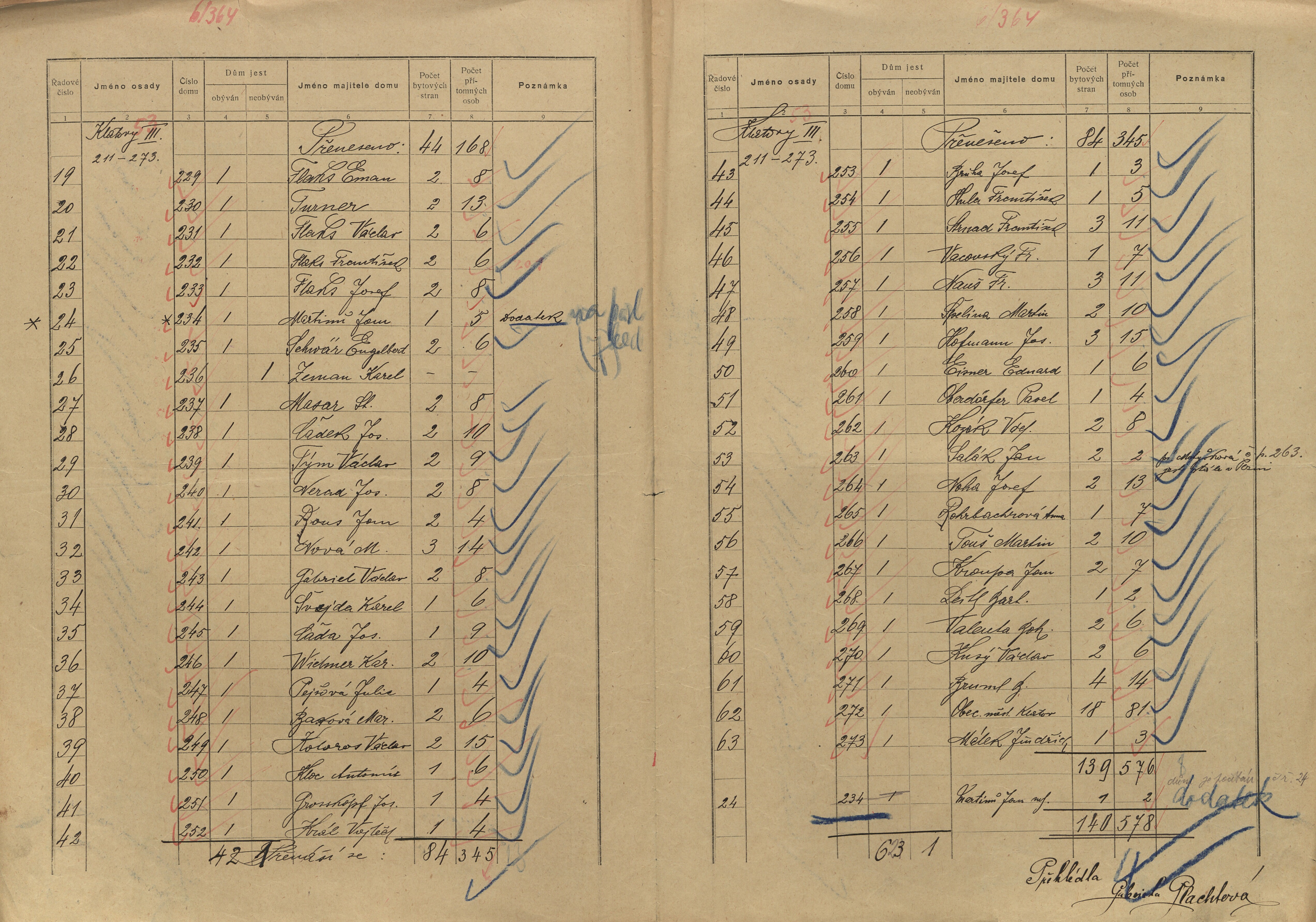 26. soap-kt_01159_census-sum-1921-klatovy-prazske-predmesti_0260