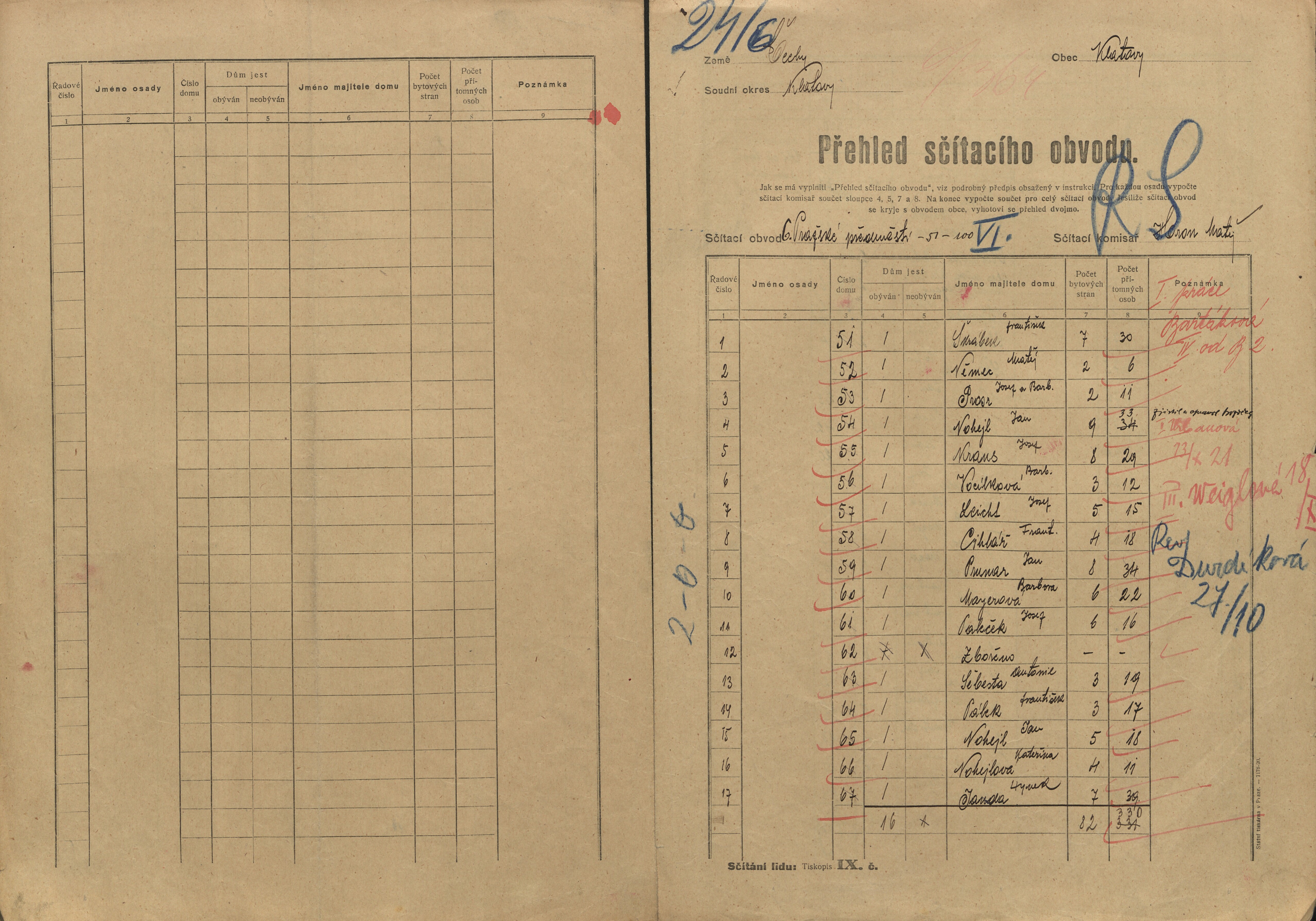 11. soap-kt_01159_census-sum-1921-klatovy-videnske-predmesti_0110