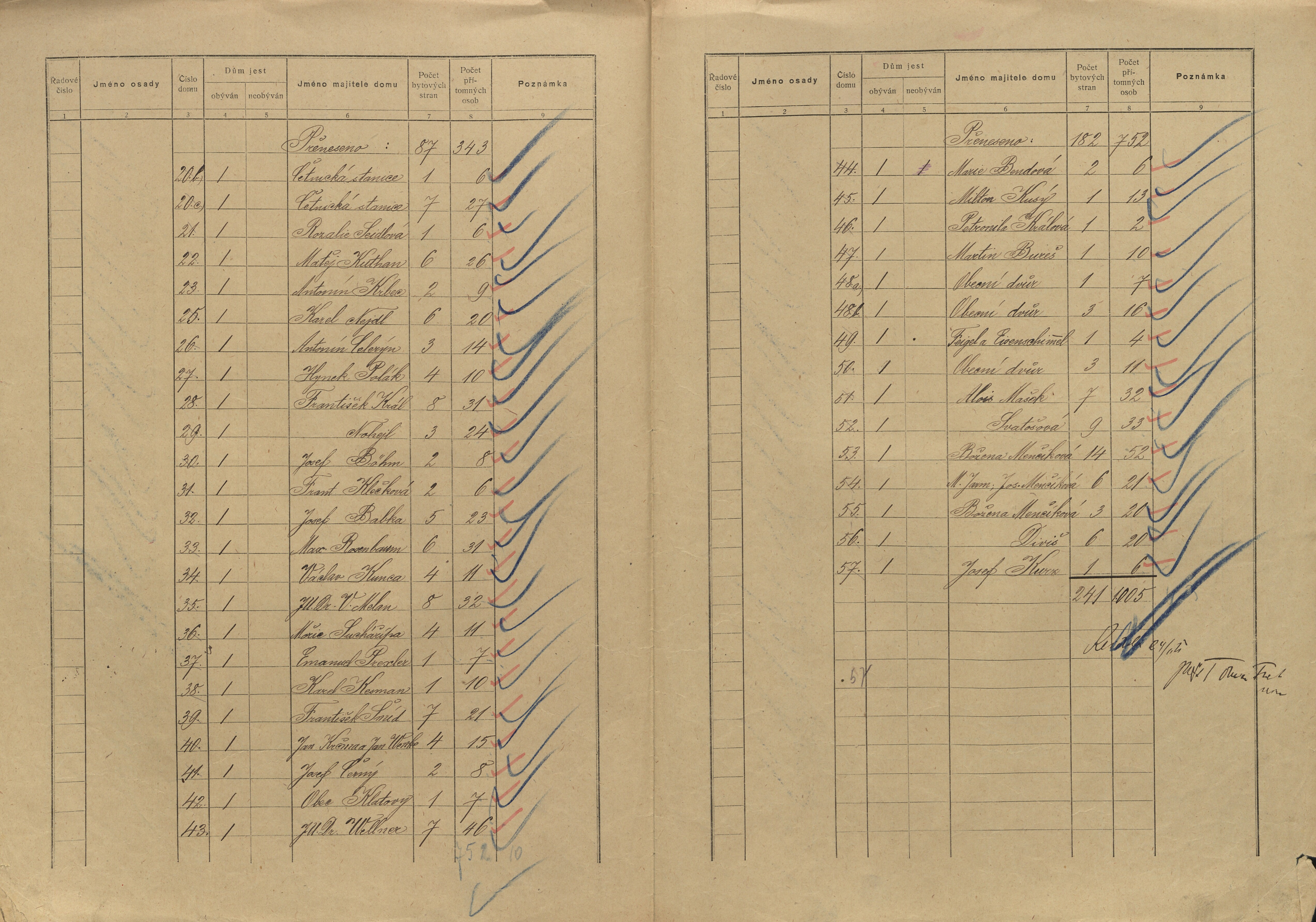 28. soap-kt_01159_census-sum-1921-klatovy-videnske-predmesti_0280