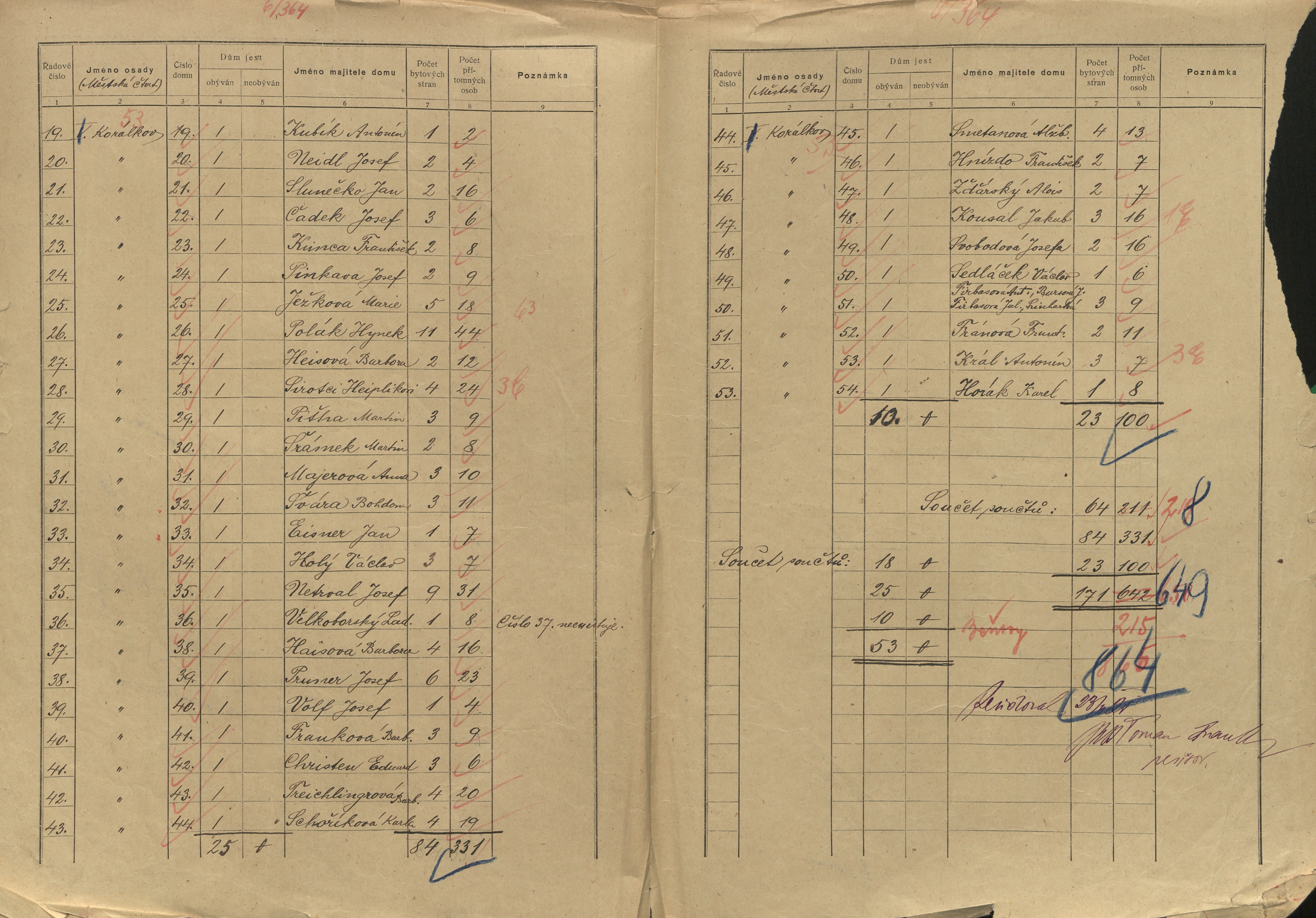 34. soap-kt_01159_census-sum-1921-klatovy-videnske-predmesti_0340