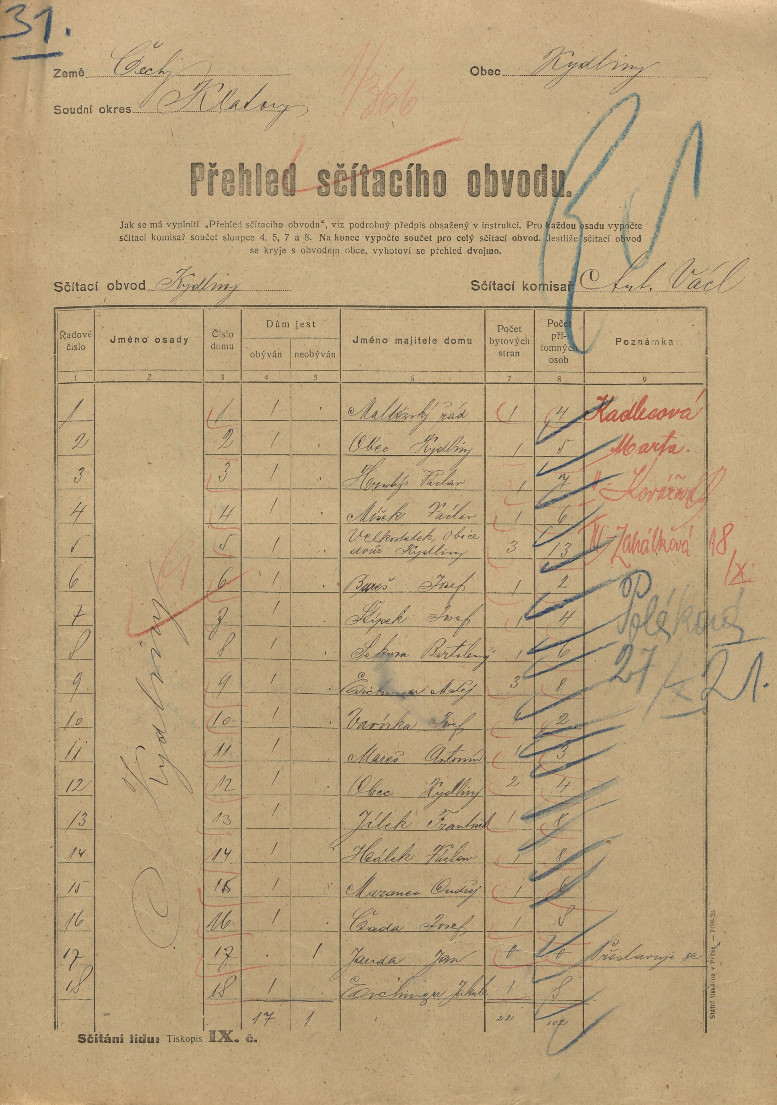 1. soap-kt_01159_census-sum-1921-kydliny_0010