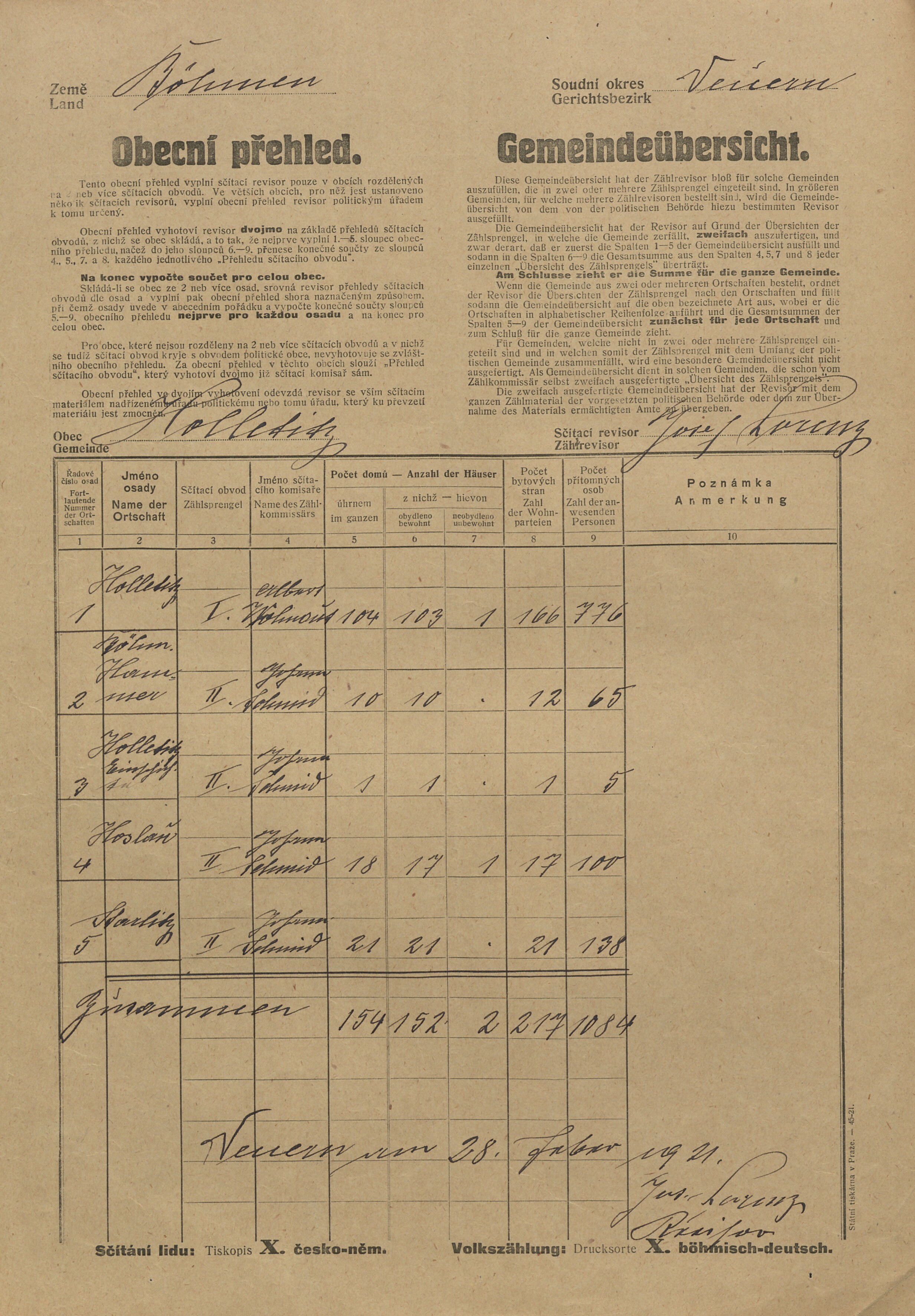 6. soap-kt_01159_census-sum-1921-hodousice-ceske-hamry_0060