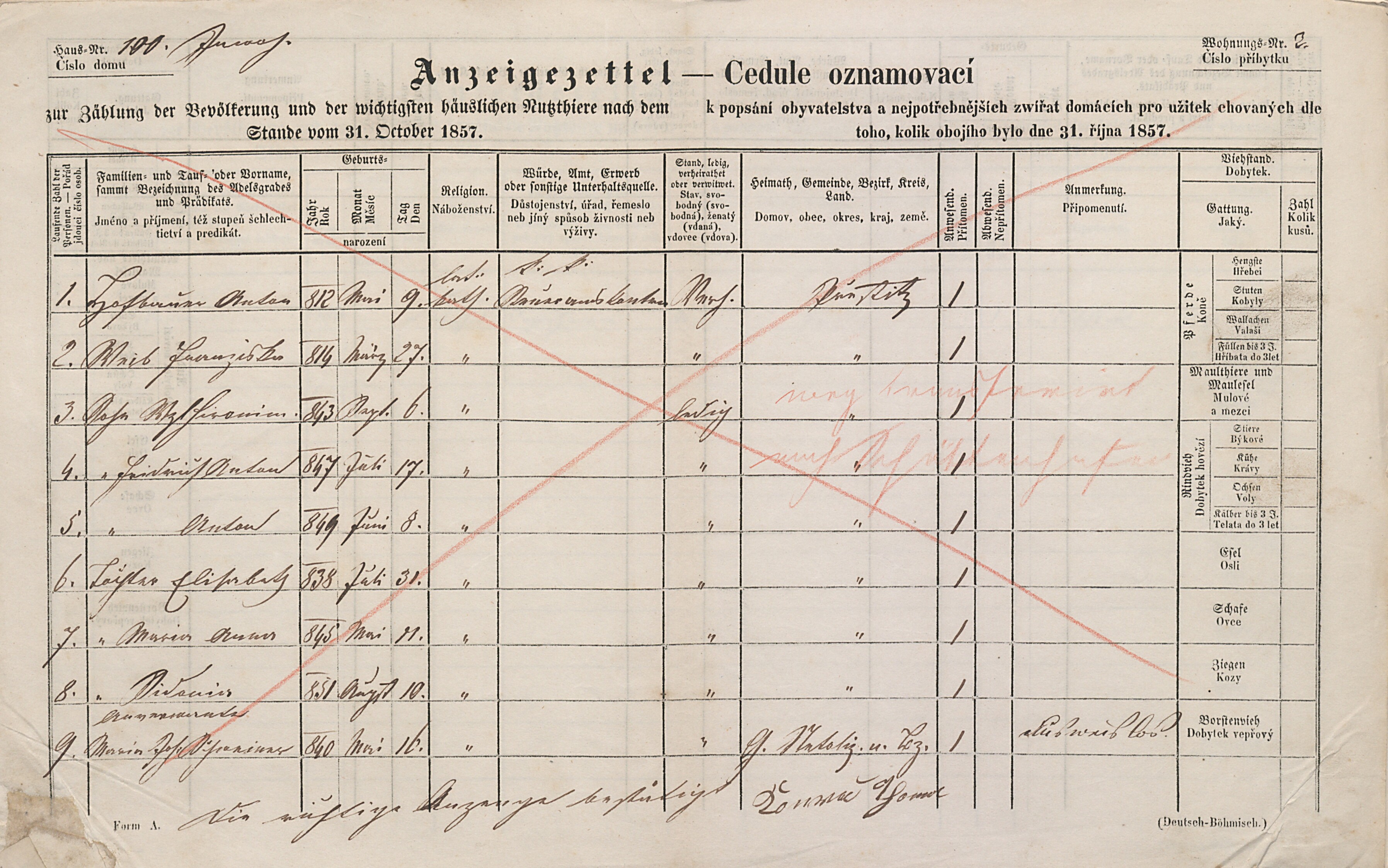 2. soap-pj_00302_census-1857-prestice-cp100_0020