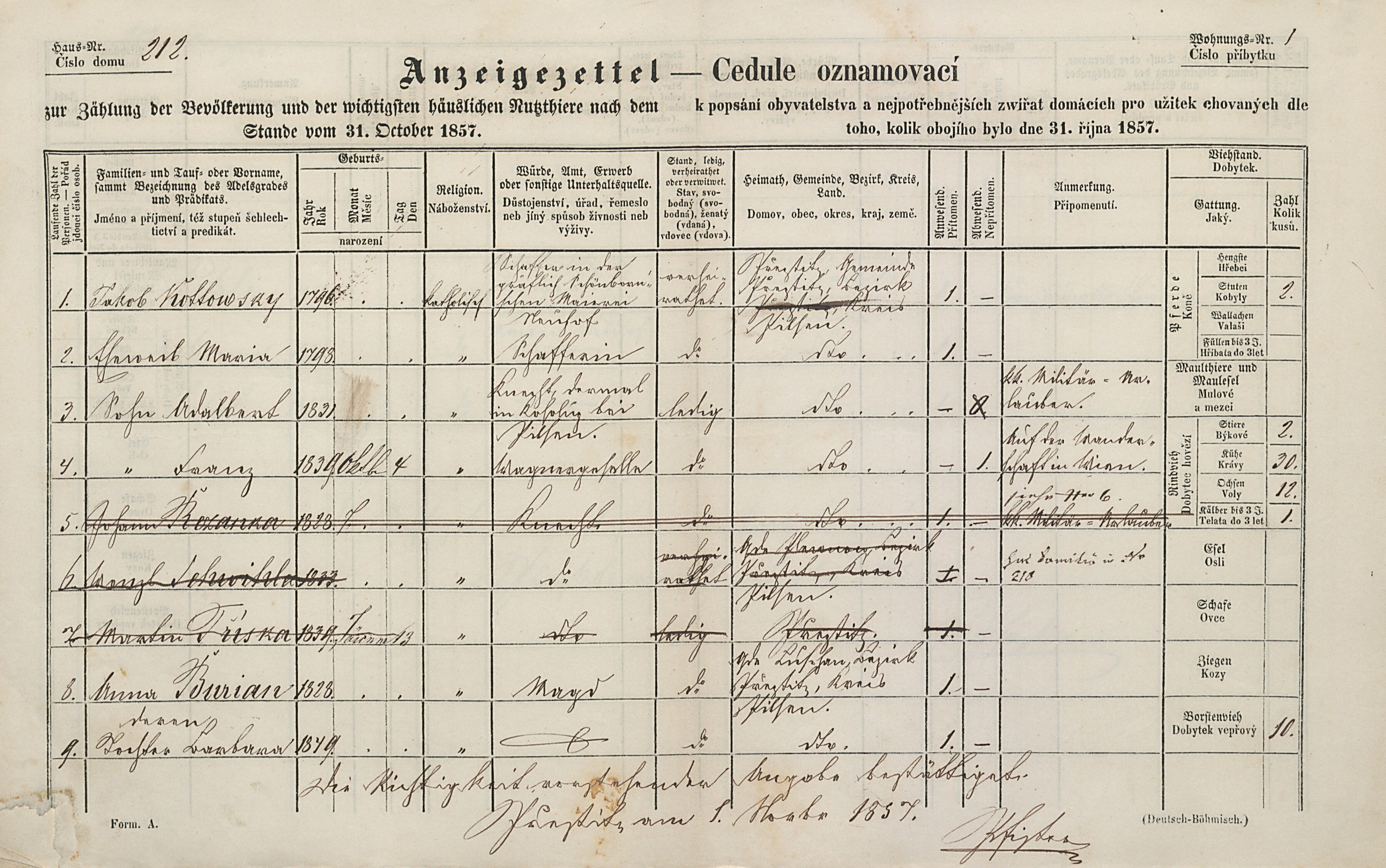 2. soap-pj_00302_census-1857-prestice-cp212_0020