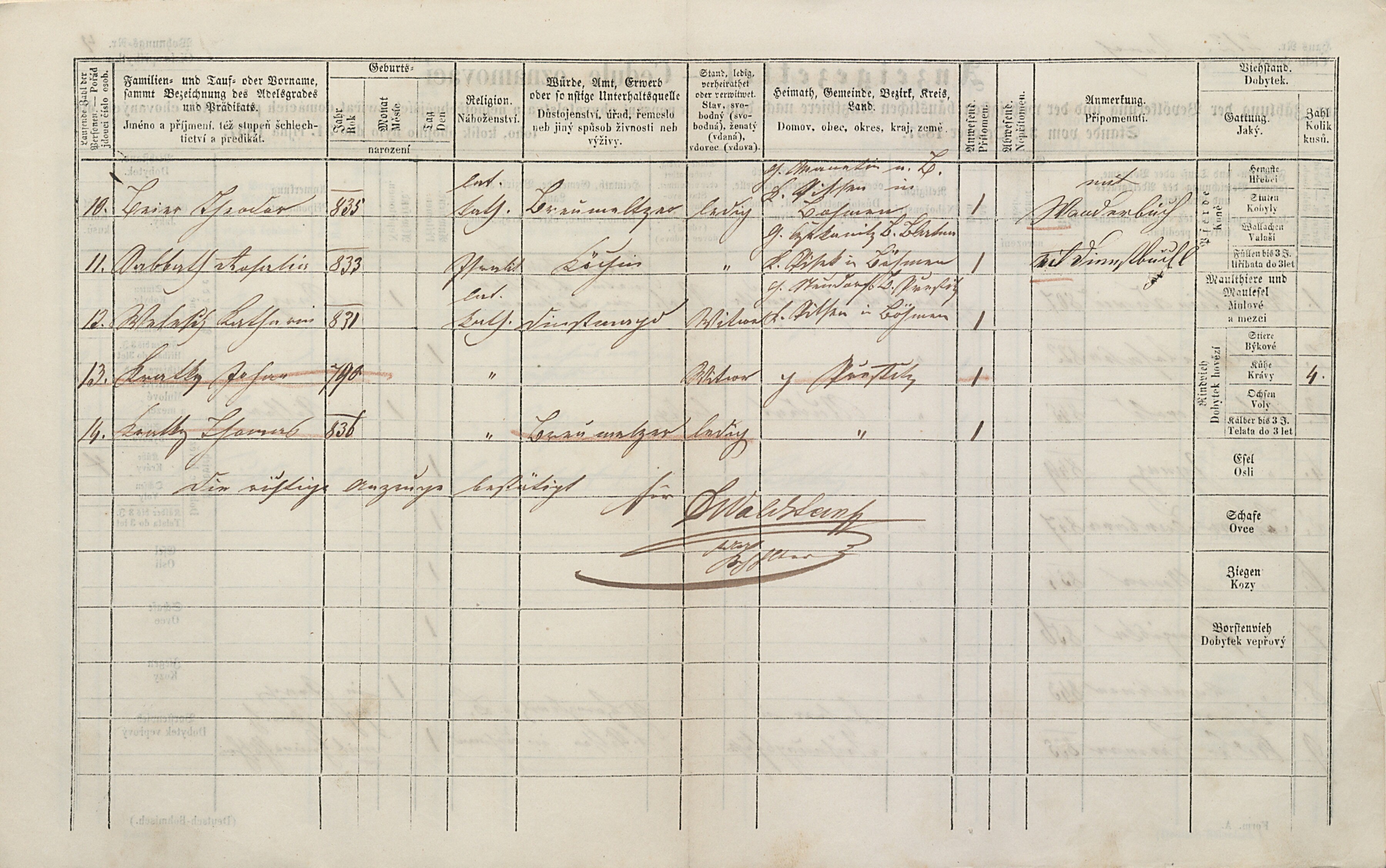 6. soap-pj_00302_census-1857-prestice-cp212_0060