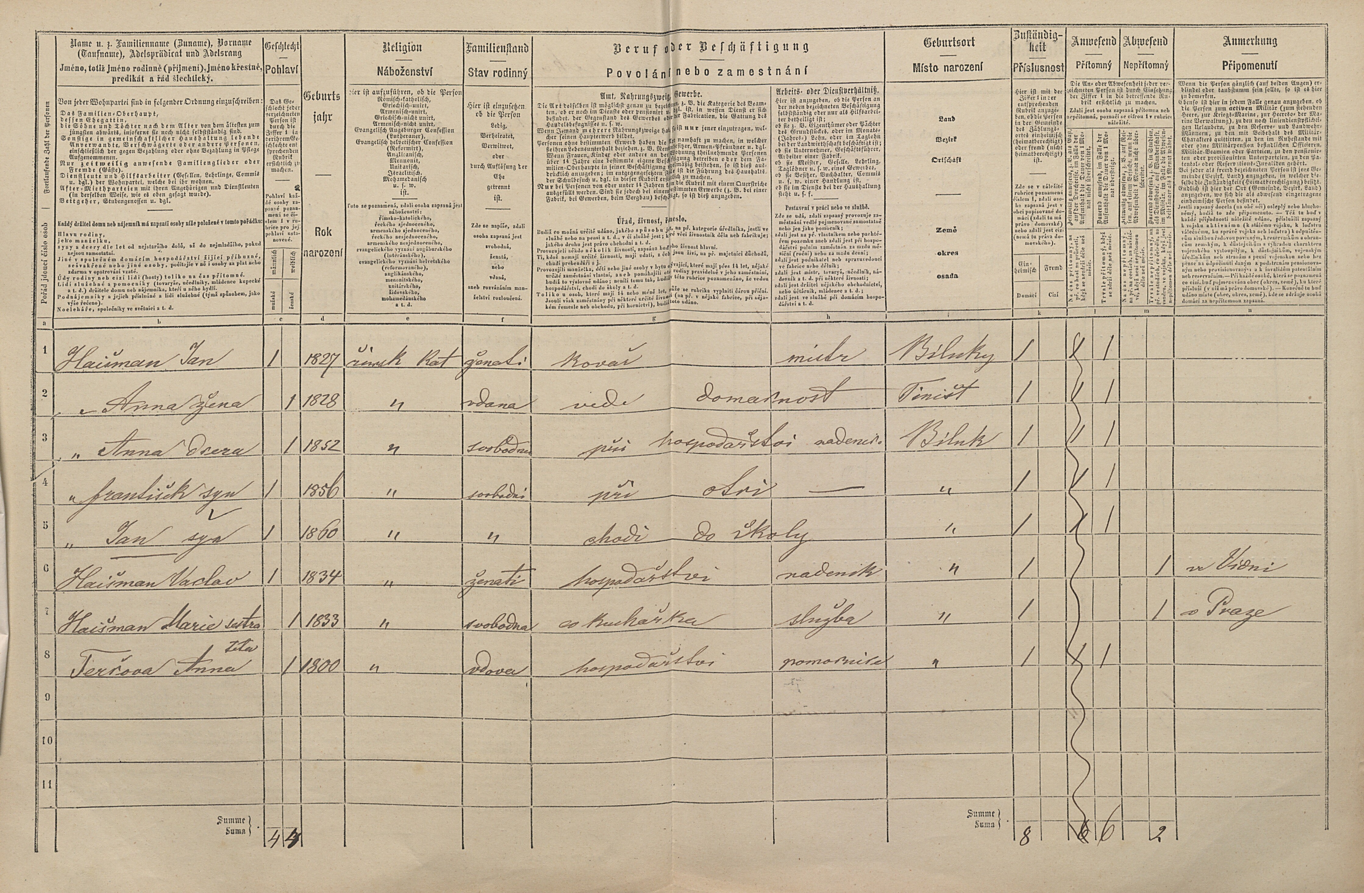 2. soap-pj_00302_census-1869-biluky-cp006_0020