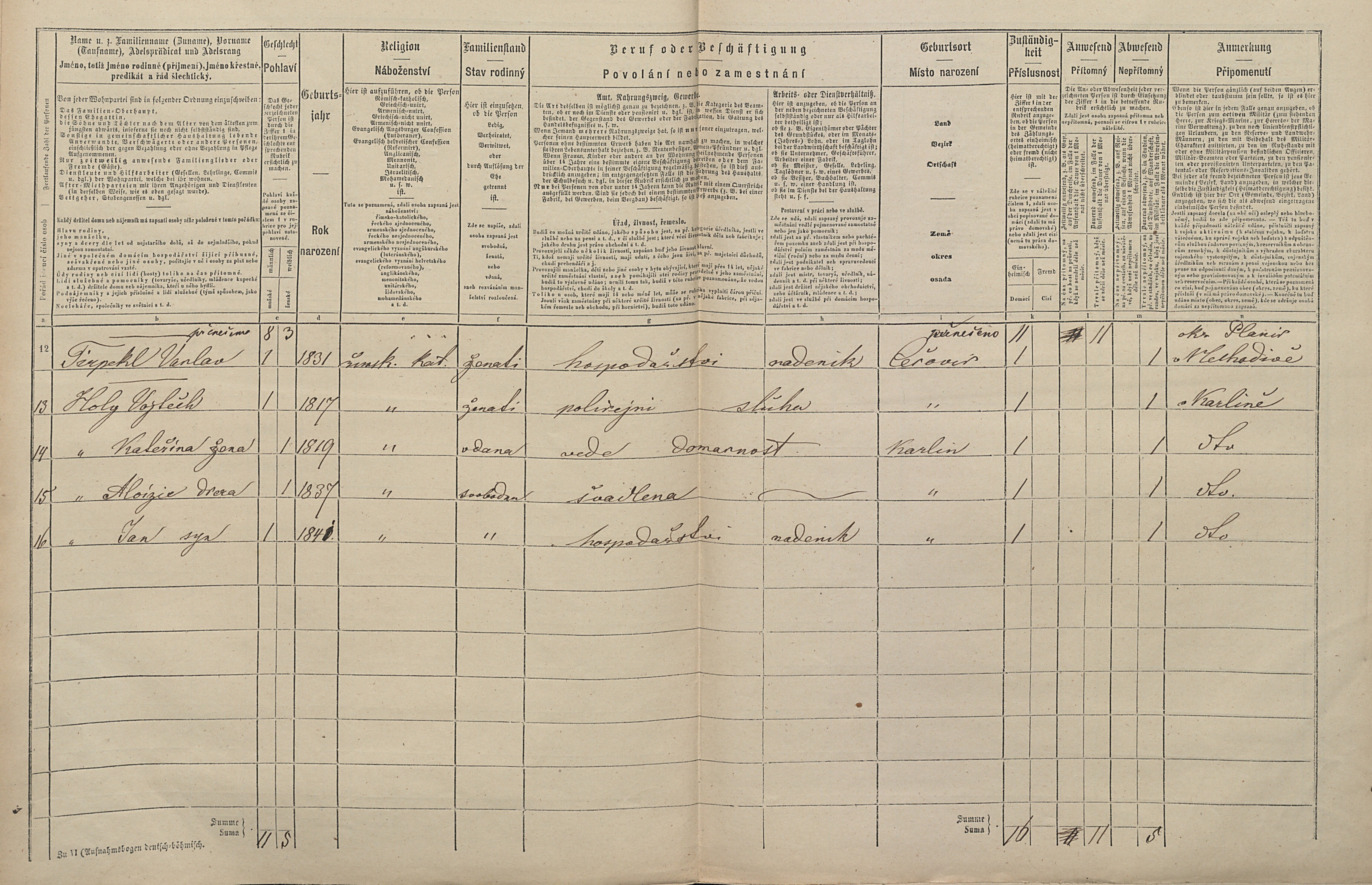 7. soap-pj_00302_census-1869-cecovice-cp008_0070