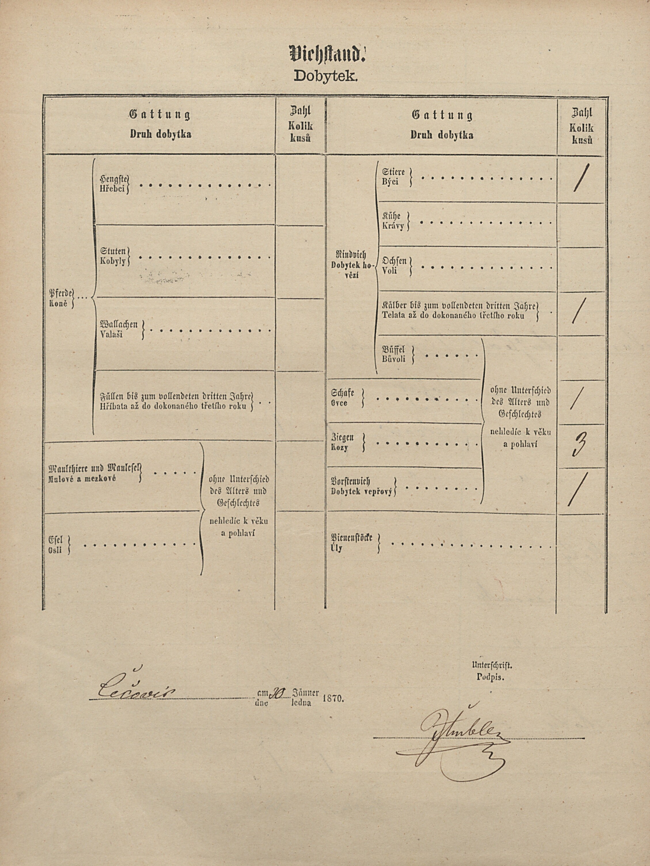 8. soap-pj_00302_census-1869-cecovice-cp008_0080