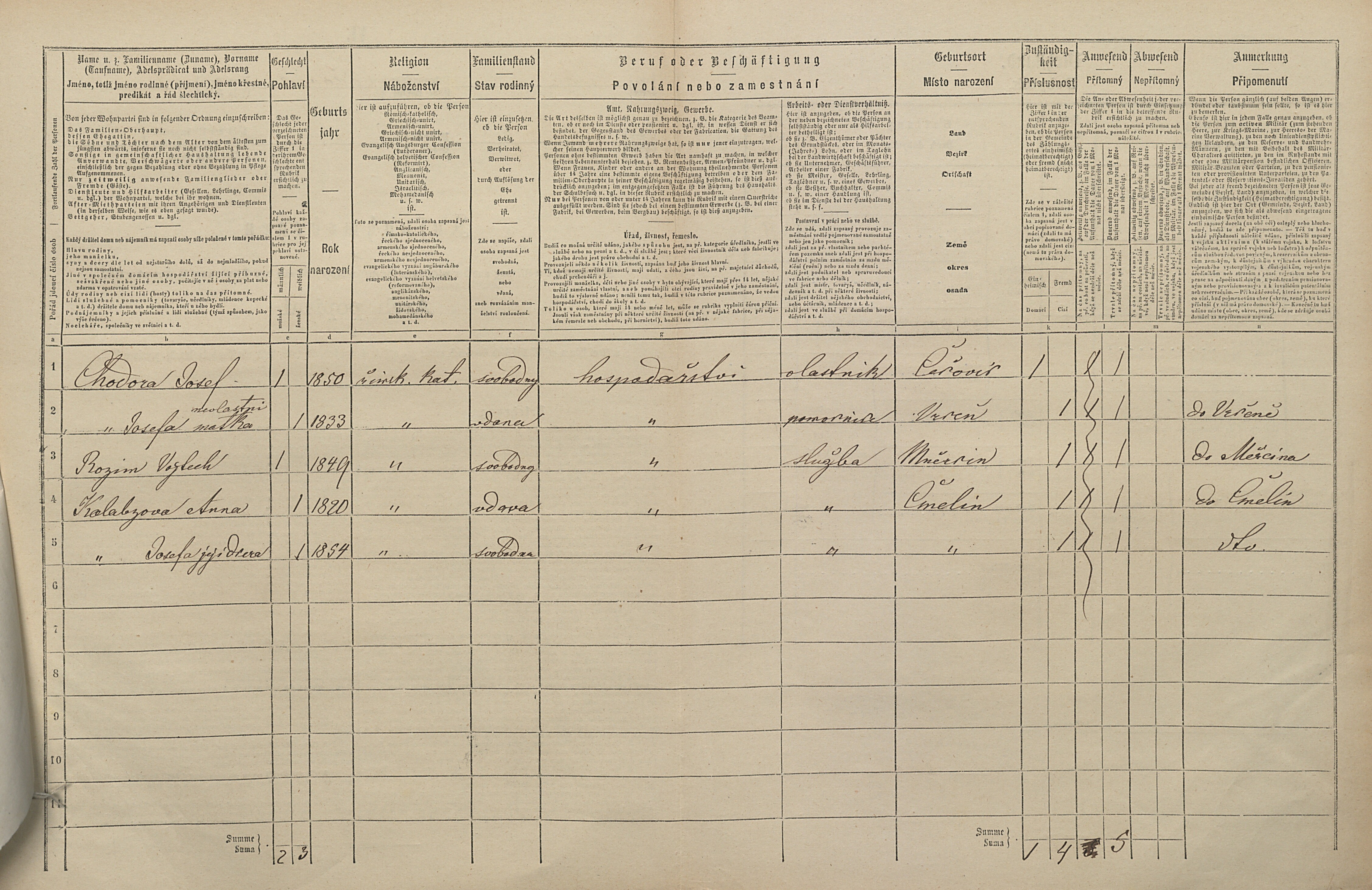 2. soap-pj_00302_census-1869-cecovice-cp014_0020