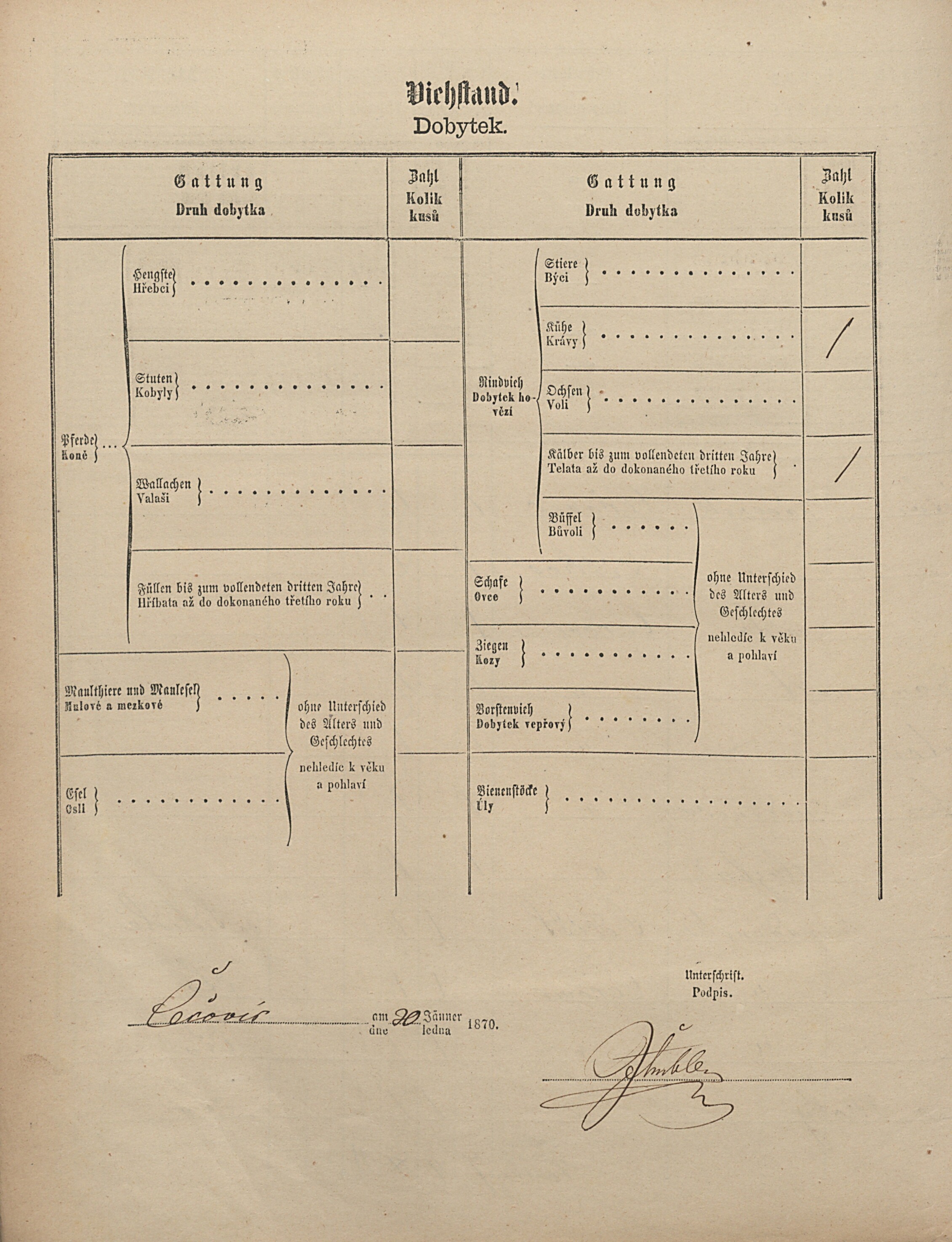 5. soap-pj_00302_census-1869-cecovice-cp018_0050