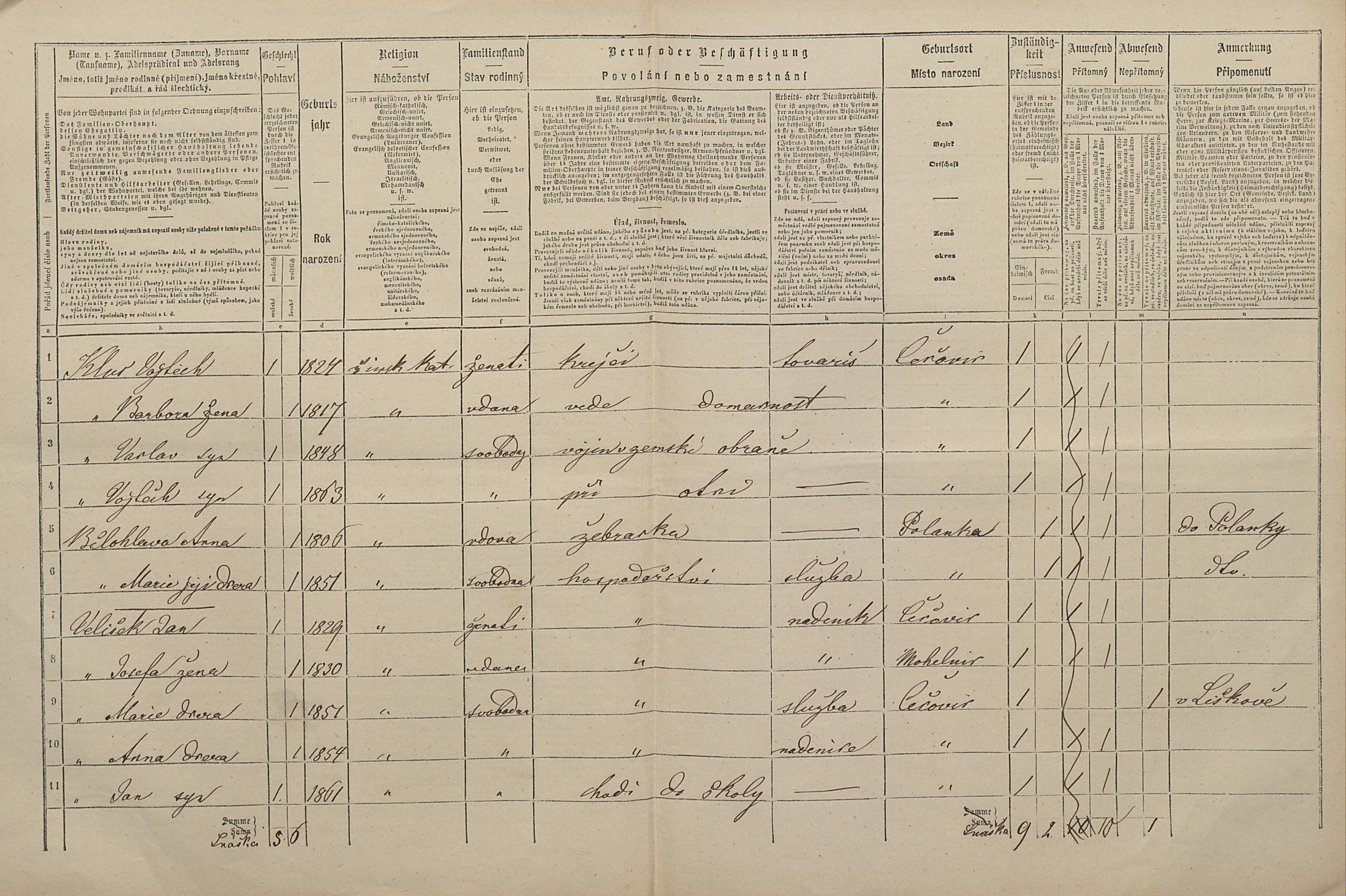 2. soap-pj_00302_census-1869-cecovice-cp042_0020