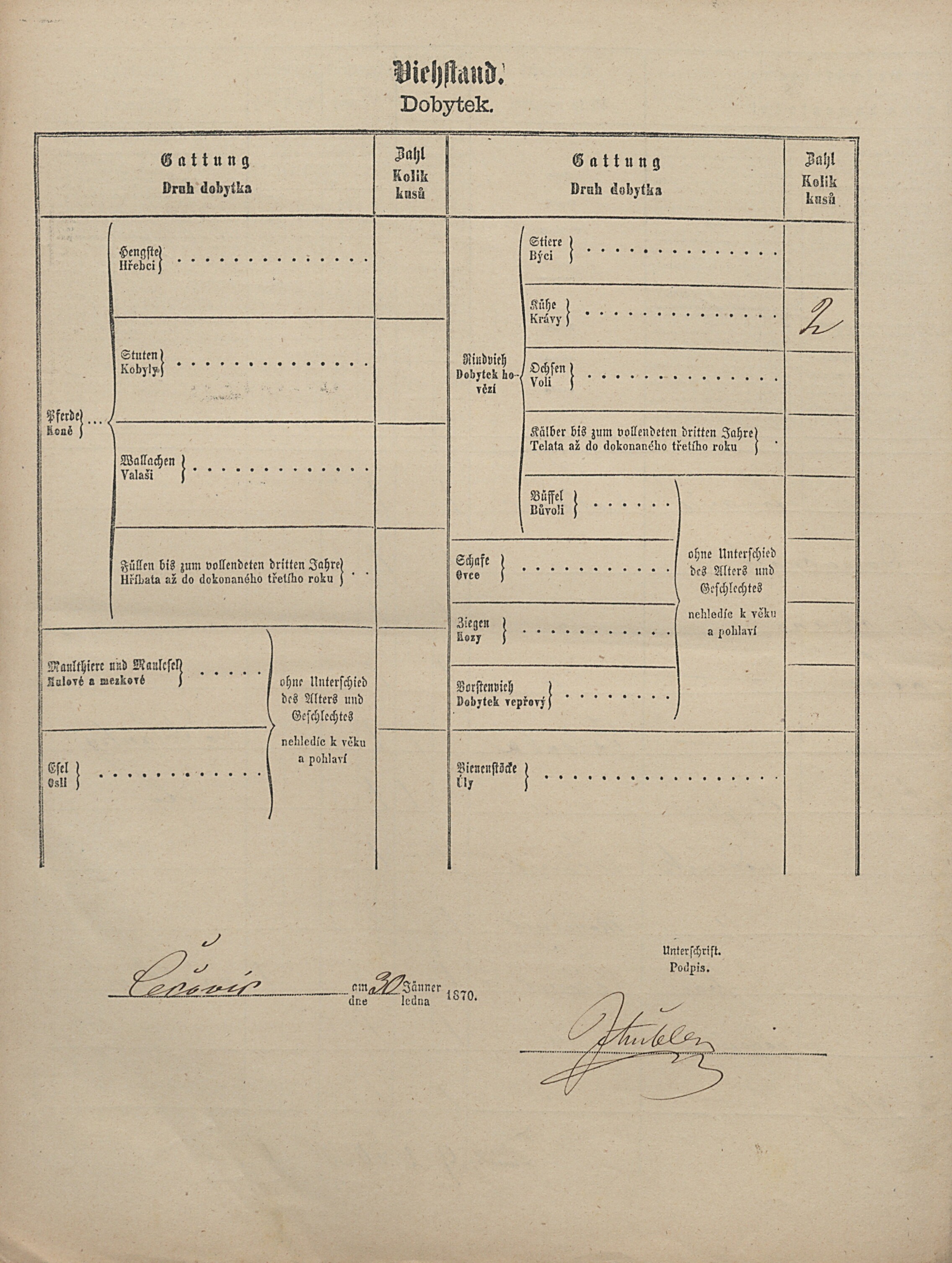 4. soap-pj_00302_census-1869-cecovice-cp042_0040