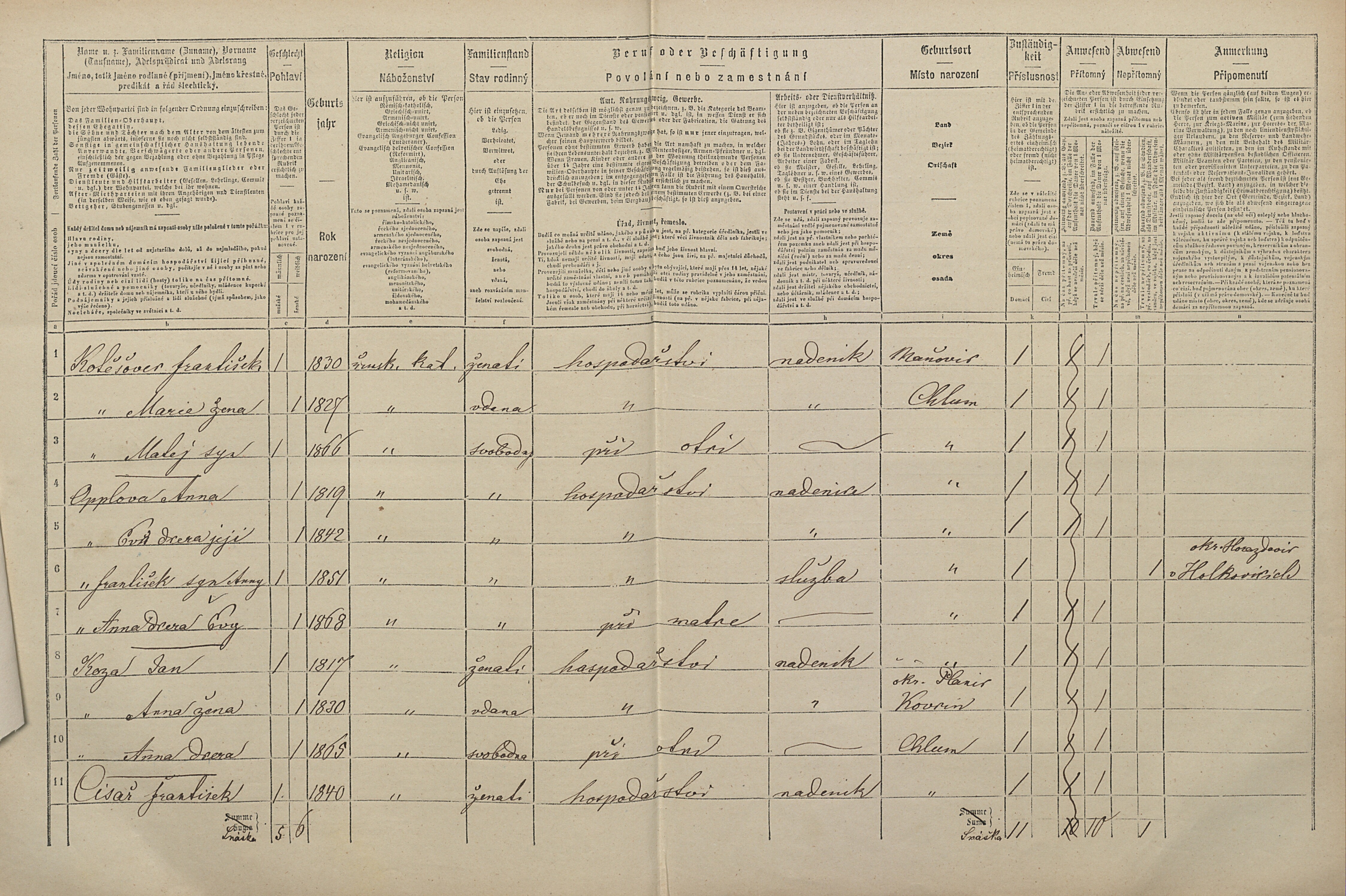 2. soap-pj_00302_census-1869-chlumy-cp044_0020