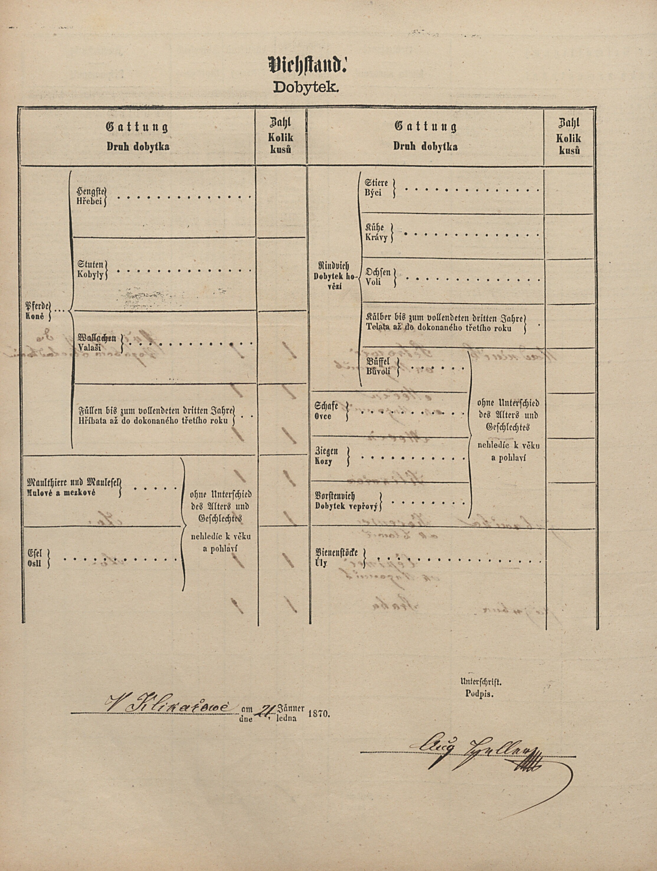 3. soap-pj_00302_census-1869-klikarov-cp017_0030