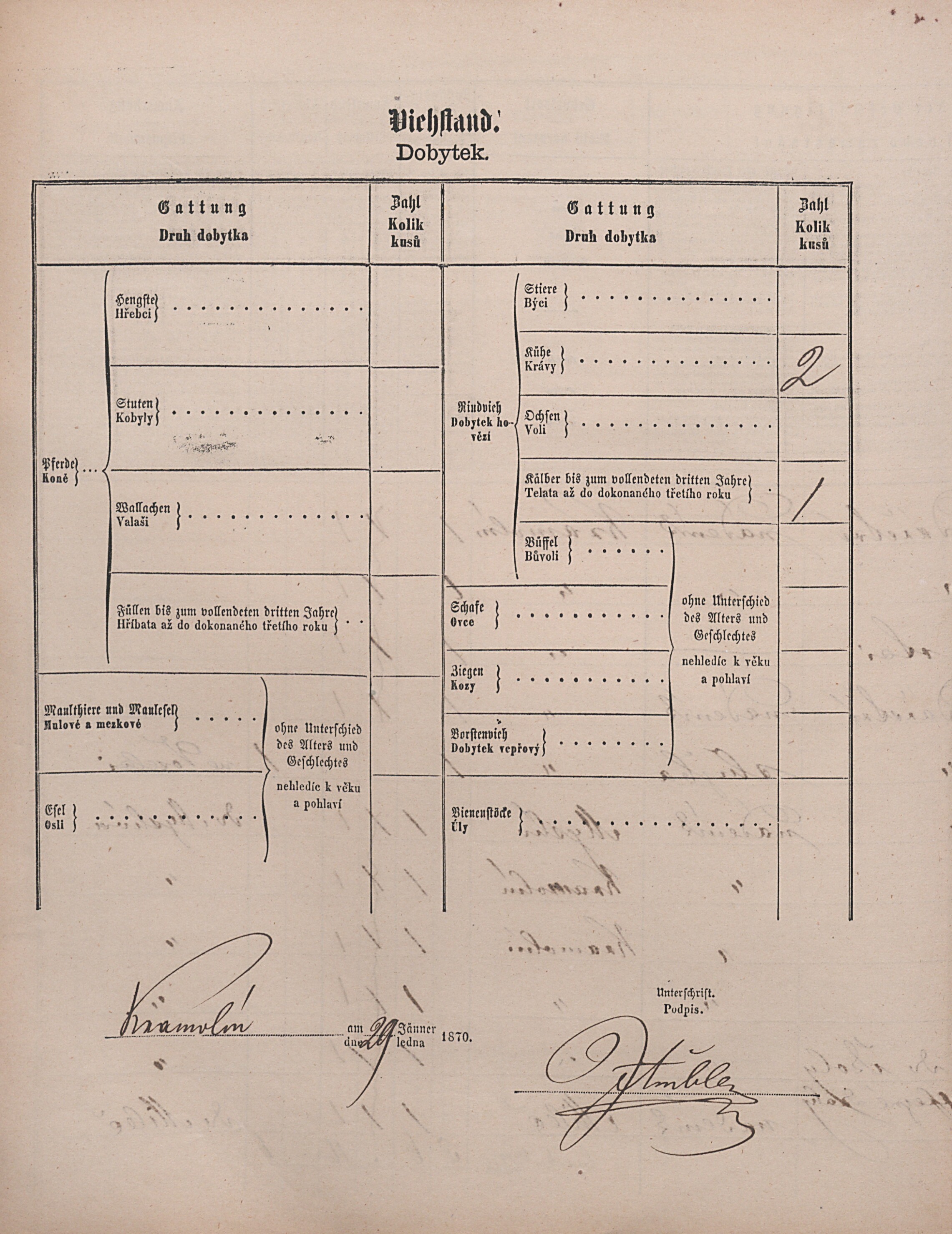 4. soap-pj_00302_census-1869-kramolin-cp016_0040