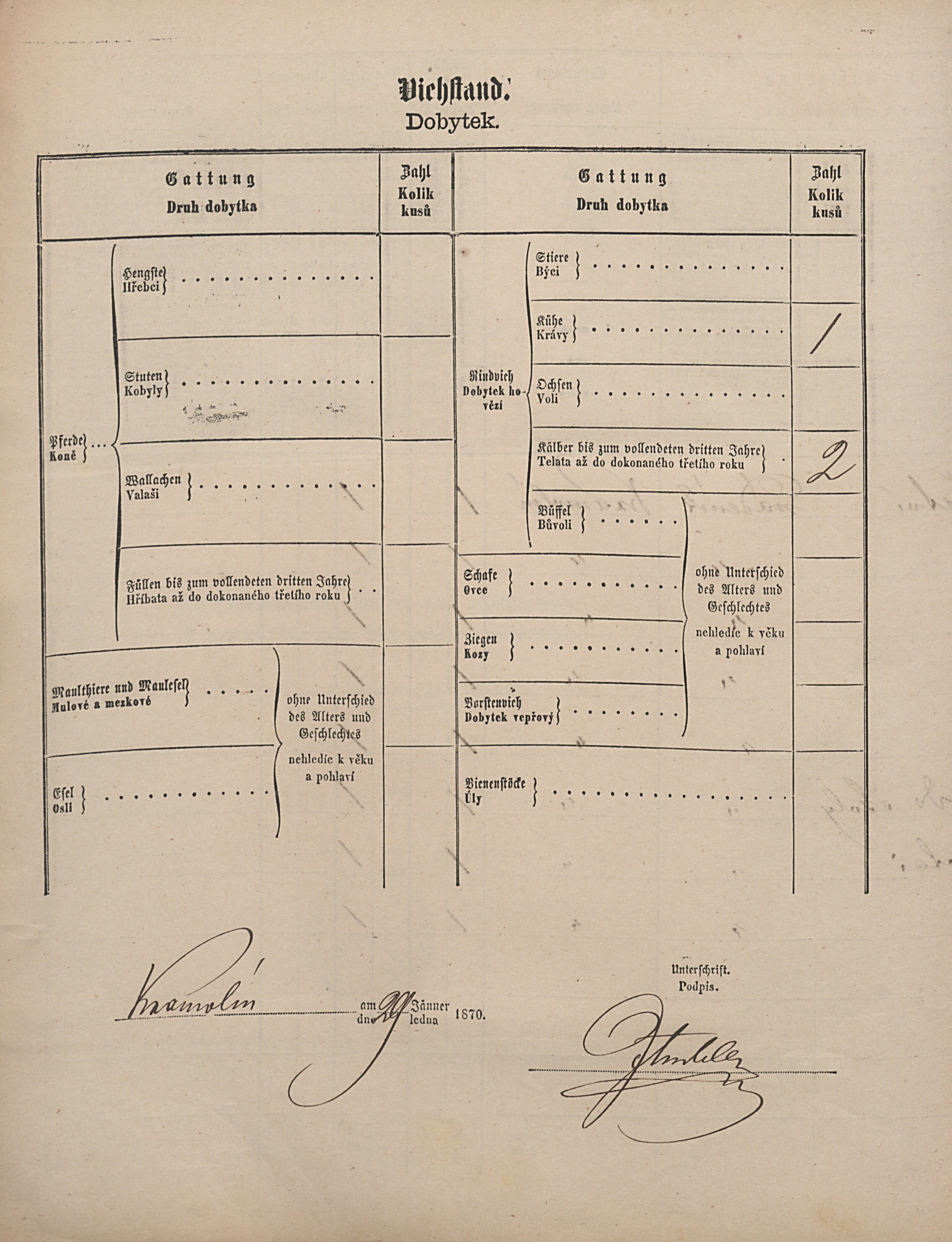 5. soap-pj_00302_census-1869-kramolin-cp021_0050