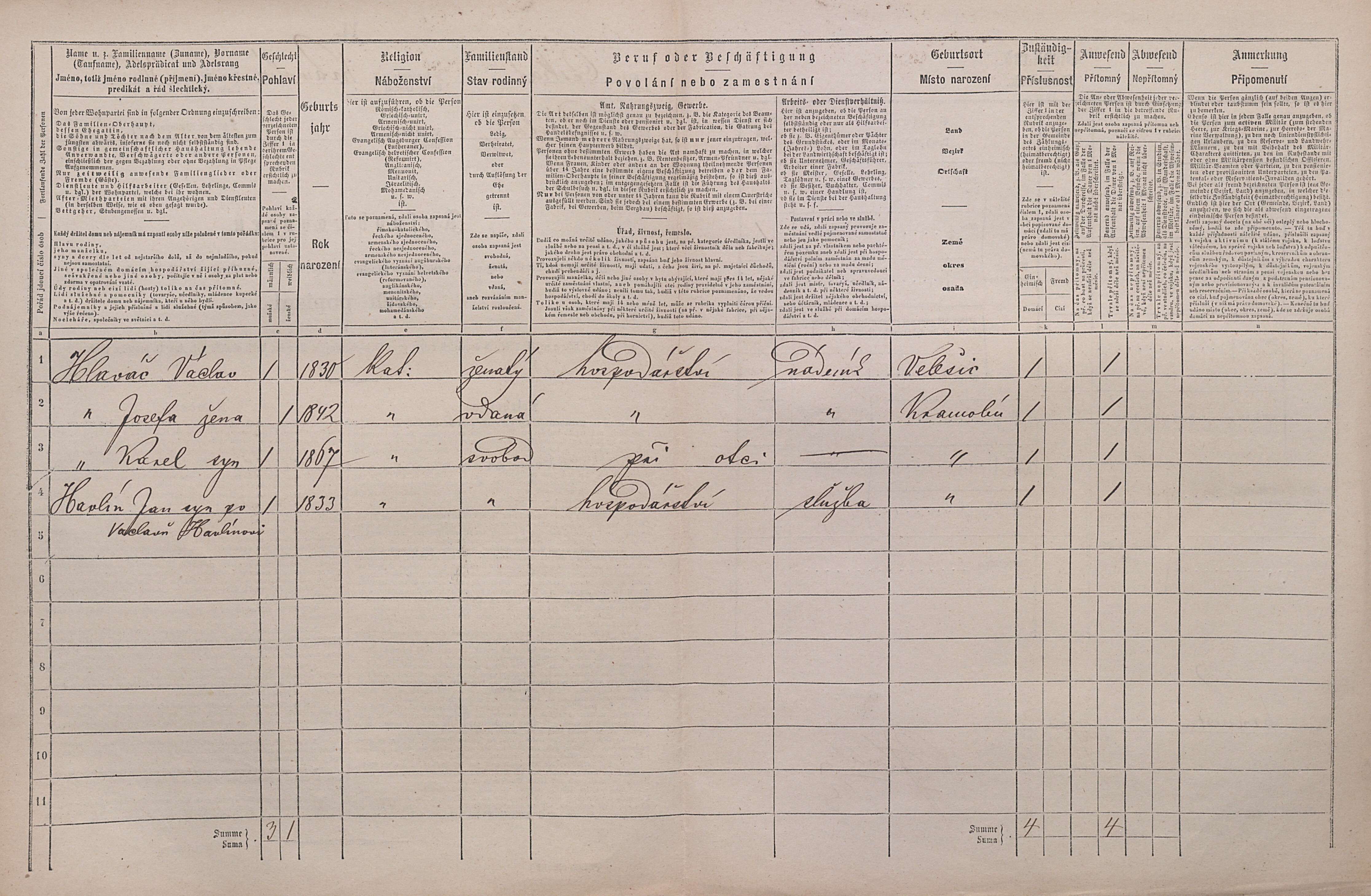 2. soap-pj_00302_census-1869-kramolin-cp030_0020