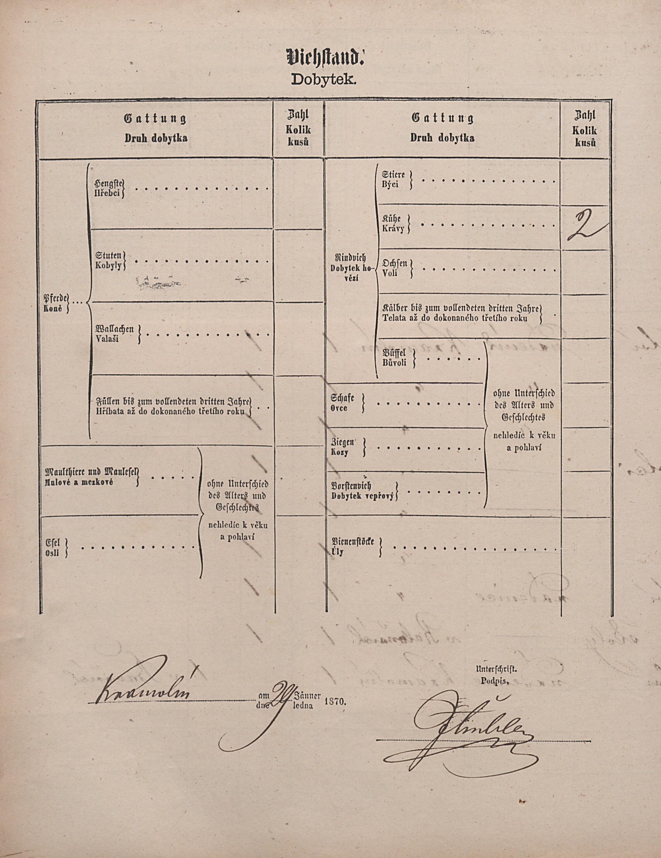 4. soap-pj_00302_census-1869-kramolin-cp053_0040