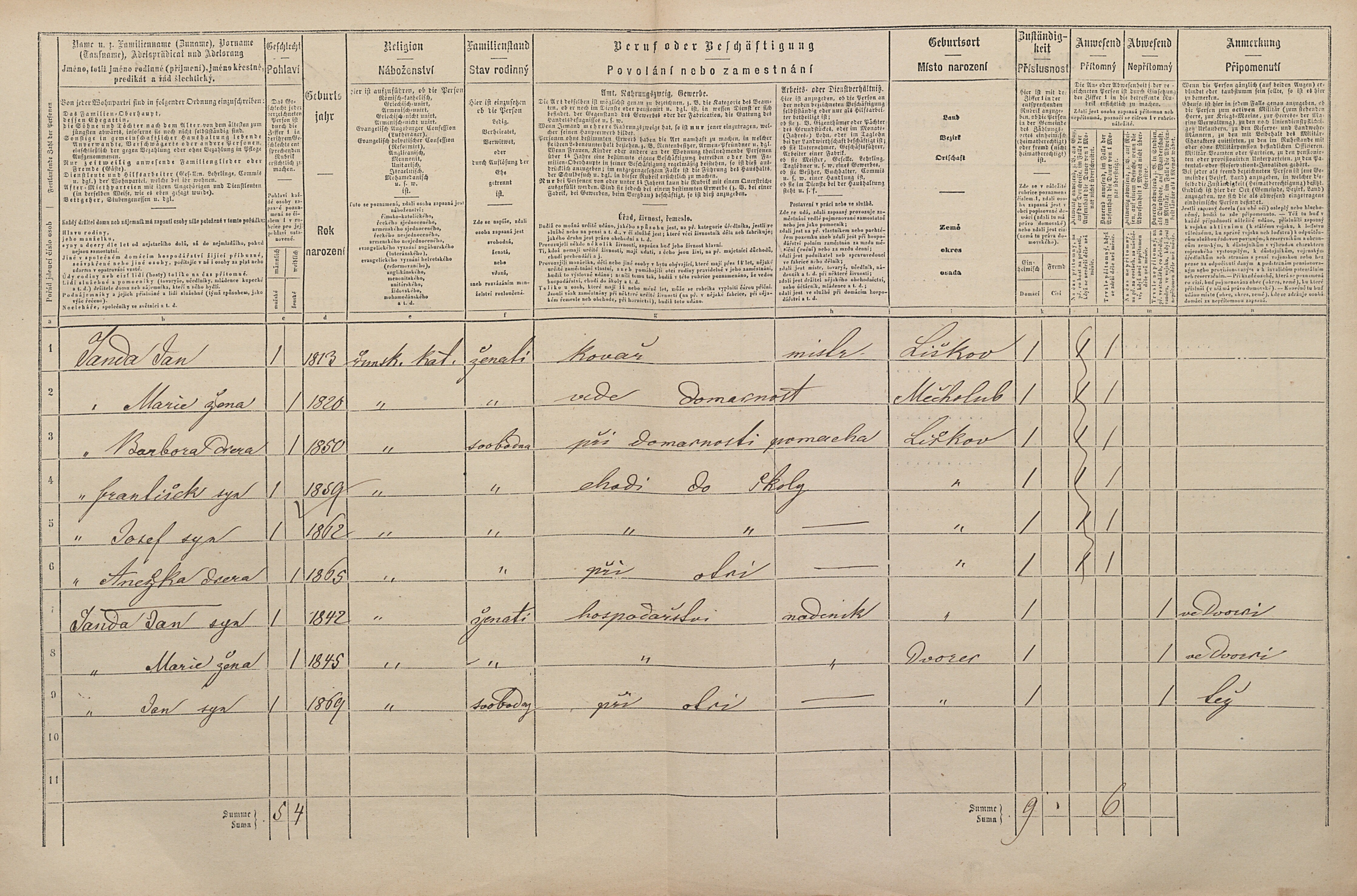 2. soap-pj_00302_census-1869-liskov-cp010_0020