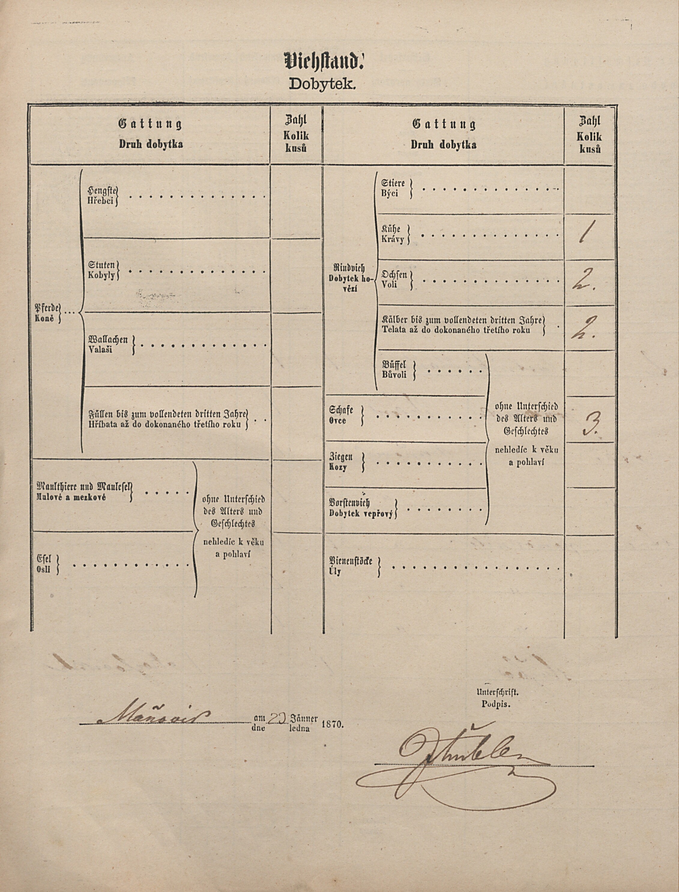 3. soap-pj_00302_census-1869-manovice-cp004_0030