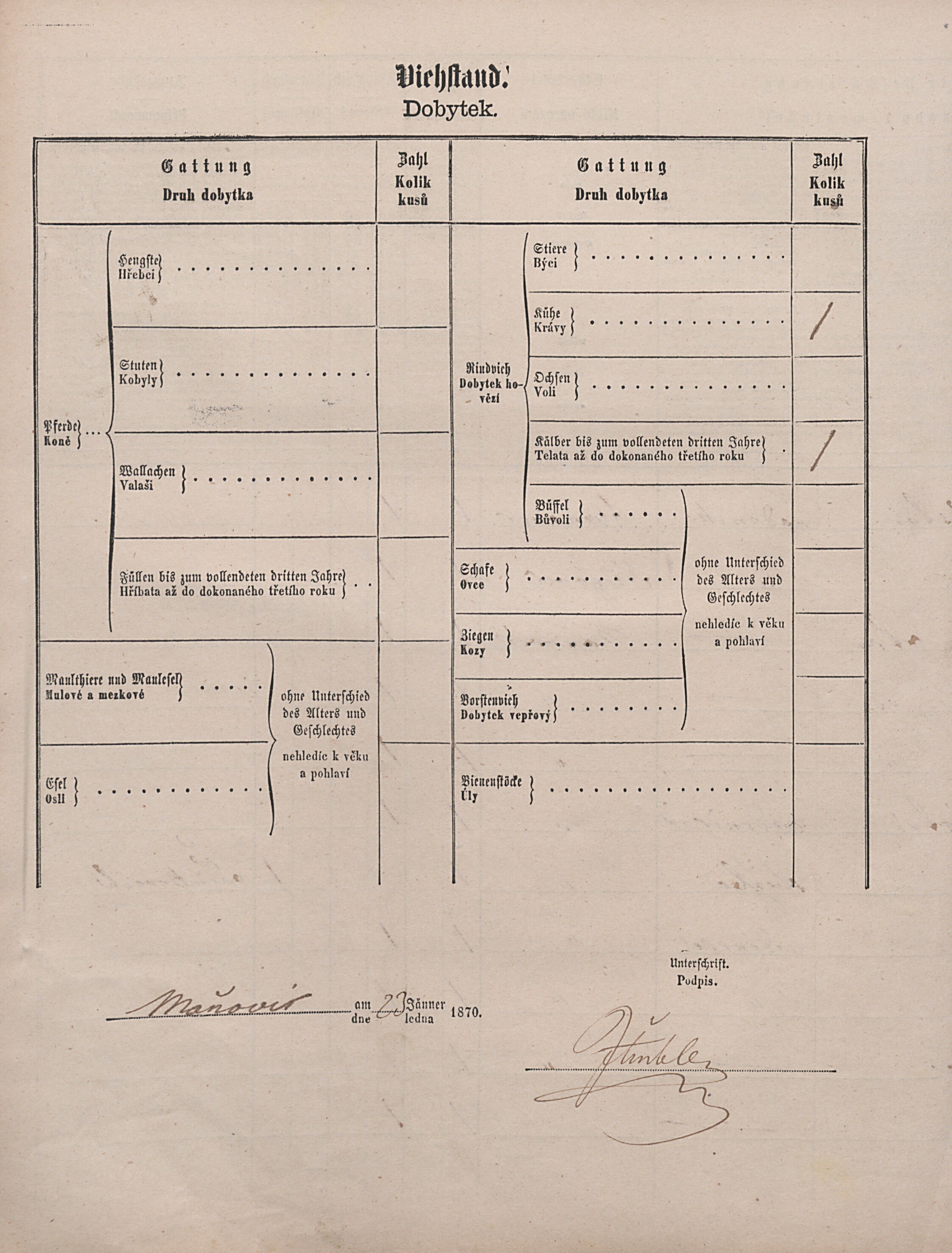 4. soap-pj_00302_census-1869-manovice-cp008_0040