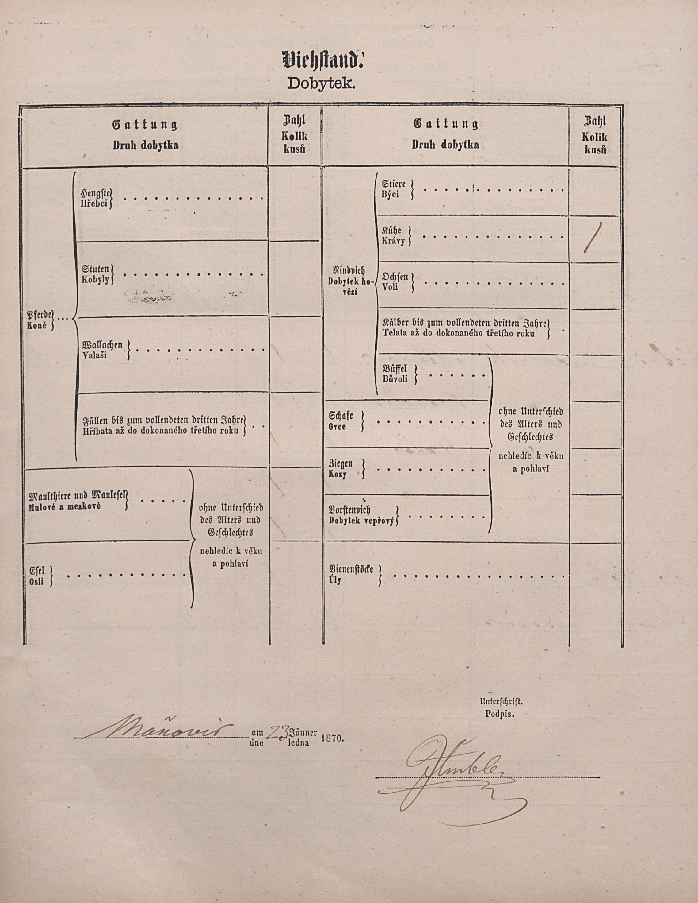 4. soap-pj_00302_census-1869-manovice-cp014_0040