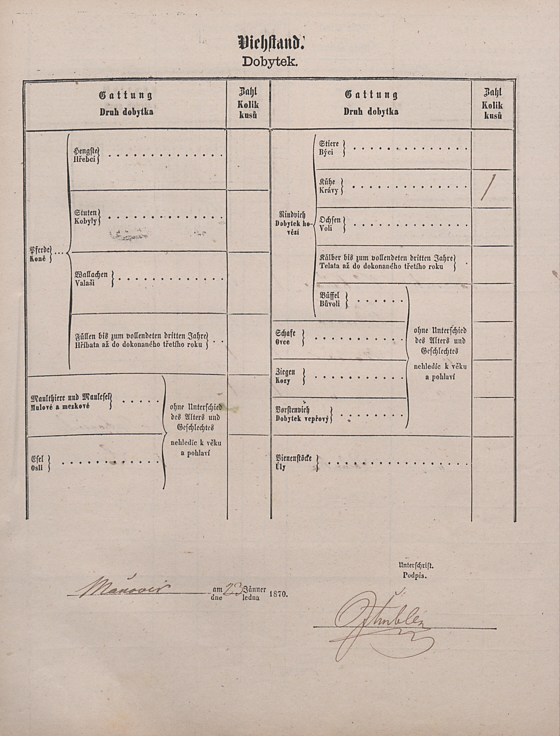 4. soap-pj_00302_census-1869-manovice-cp016_0040