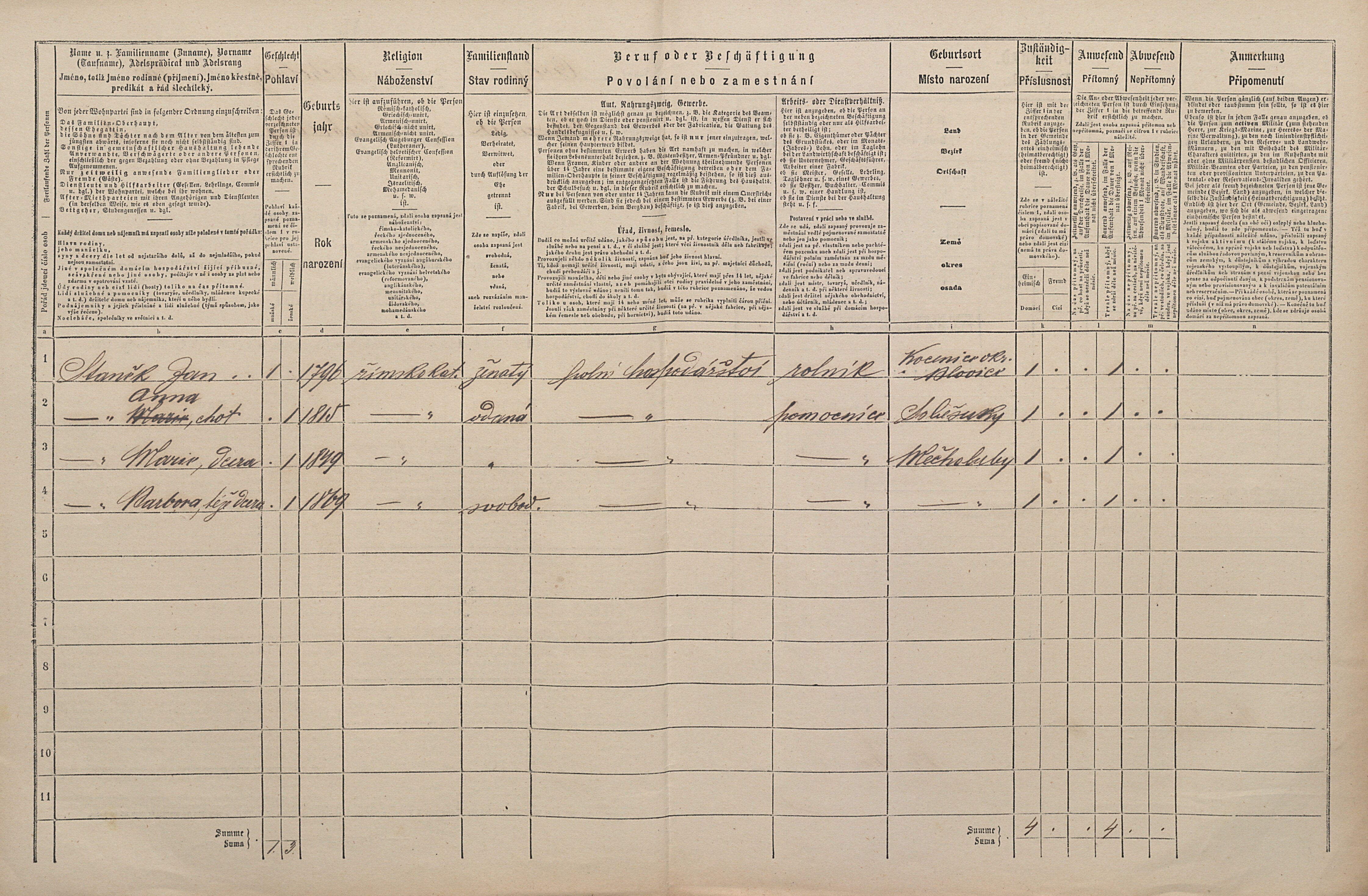 2. soap-pj_00302_census-1869-mecholupy-cp029_0020