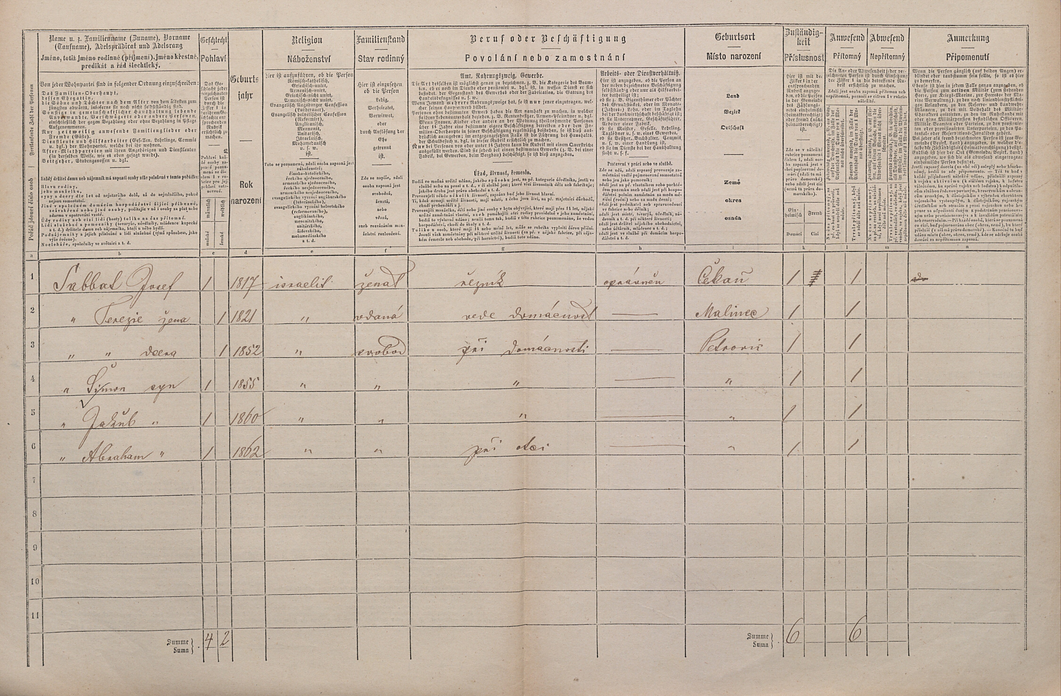 2. soap-pj_00302_census-1869-mecin-cp058_0020