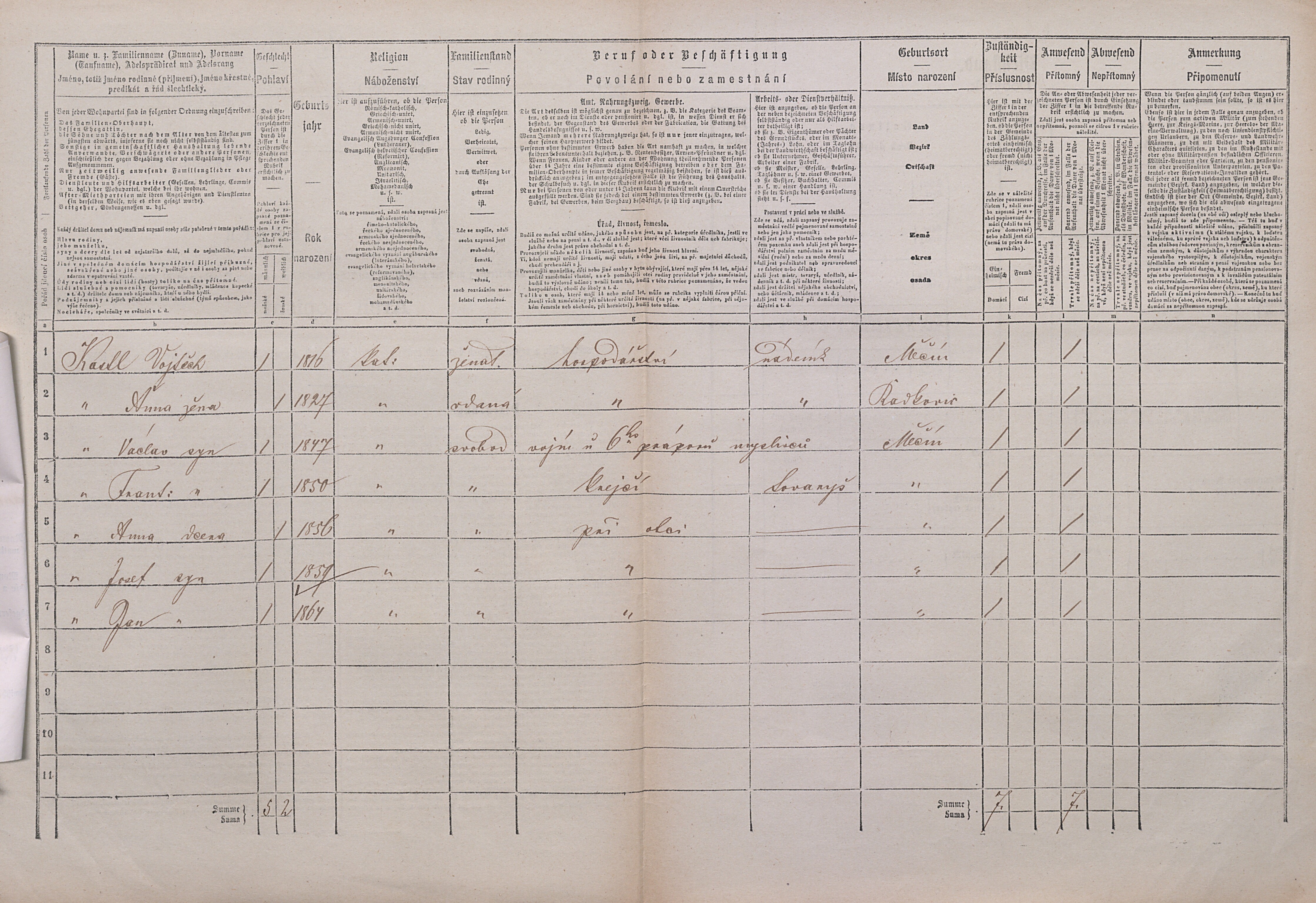 2. soap-pj_00302_census-1869-mecin-cp072_0020