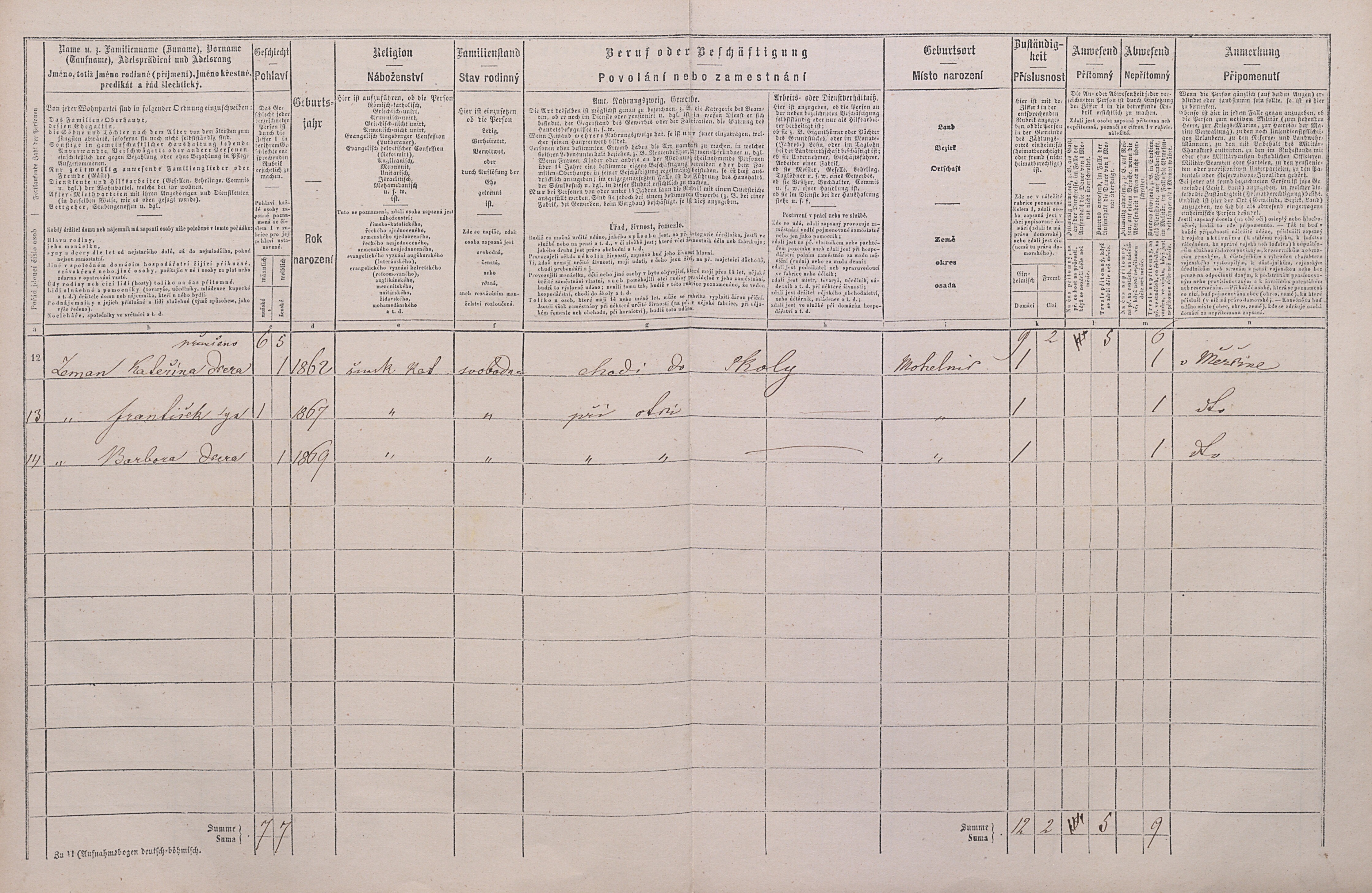 3. soap-pj_00302_census-1869-mohelnice-cp004_0030