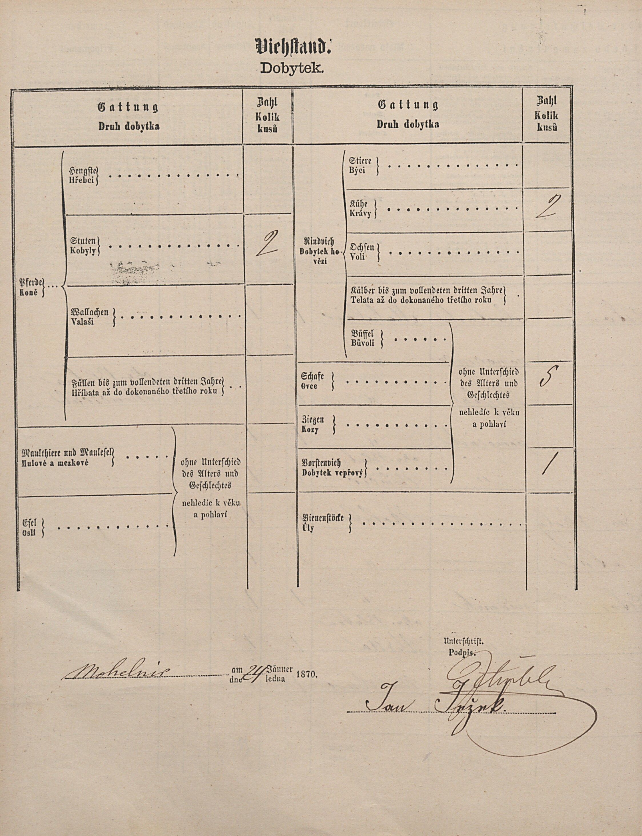 4. soap-pj_00302_census-1869-mohelnice-cp013_0040