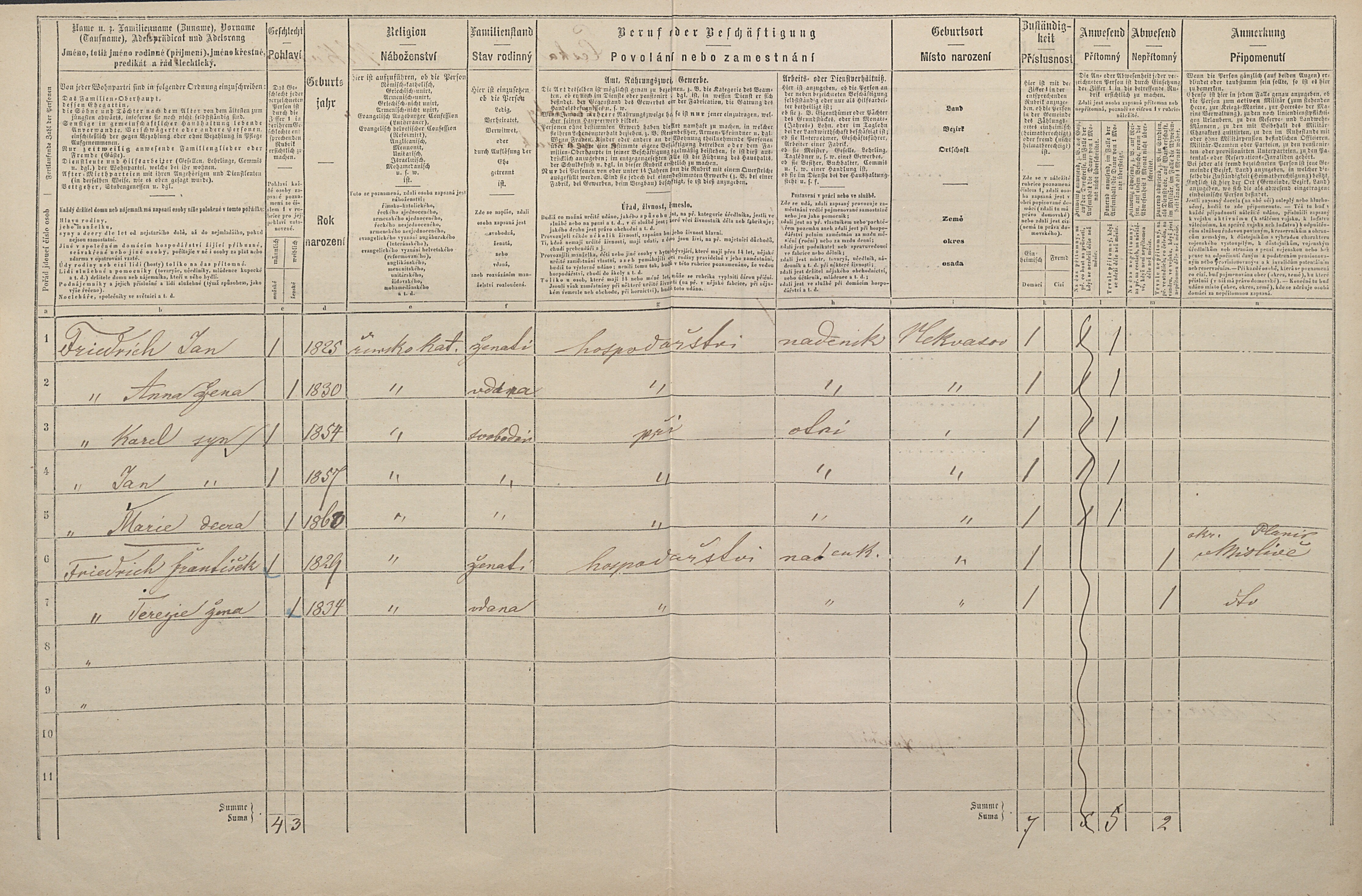 2. soap-pj_00302_census-1869-nekvasovy-cp005_0020