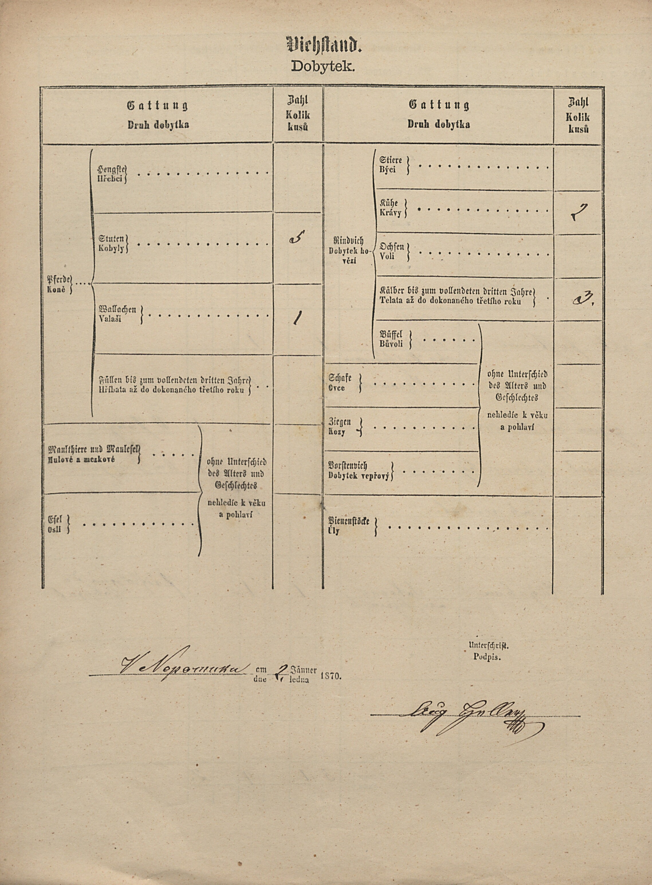 5. soap-pj_00302_census-1869-nepomuk-cp016_0050