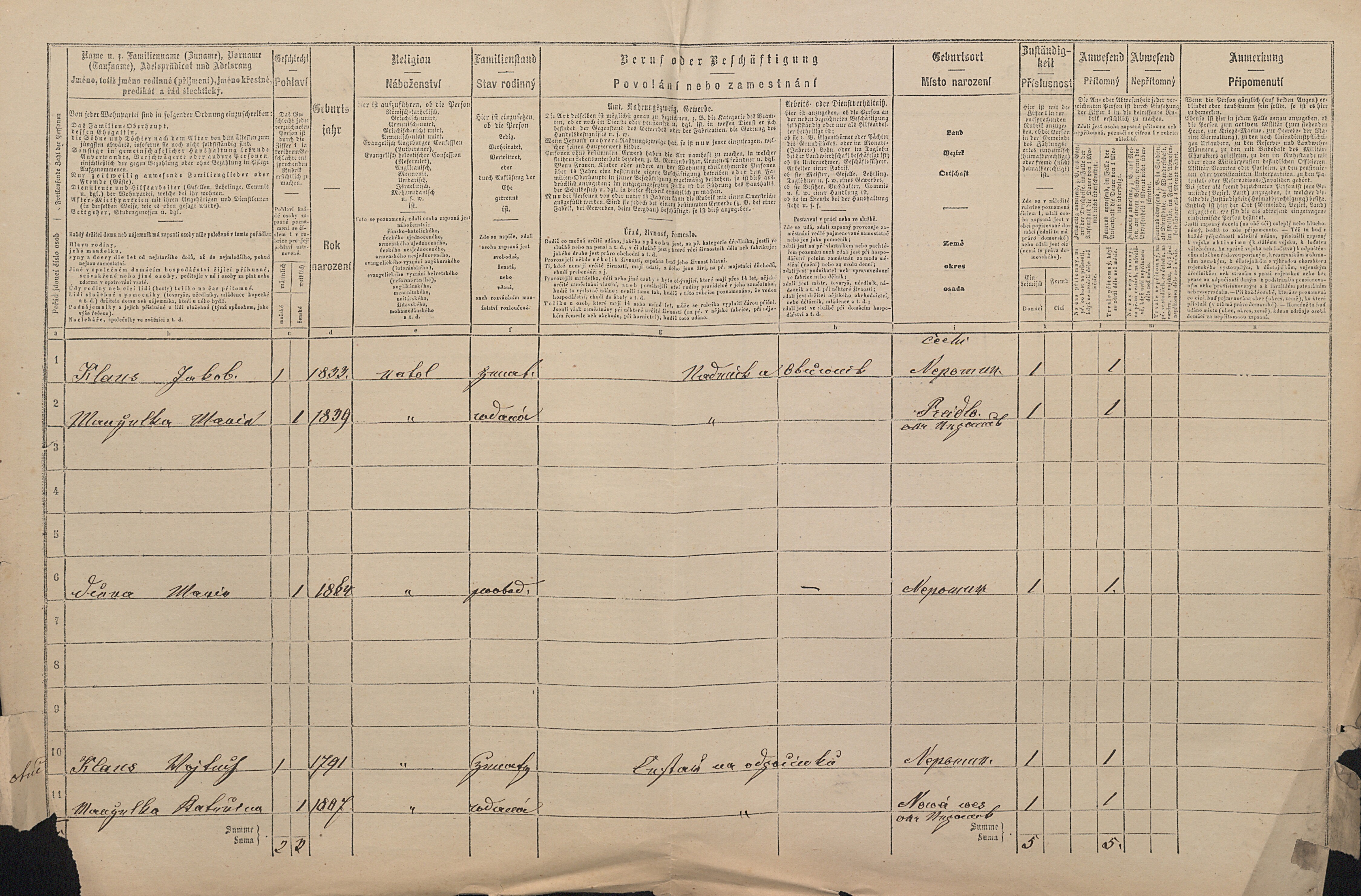 2. soap-pj_00302_census-1869-nepomuk-cp042_0020