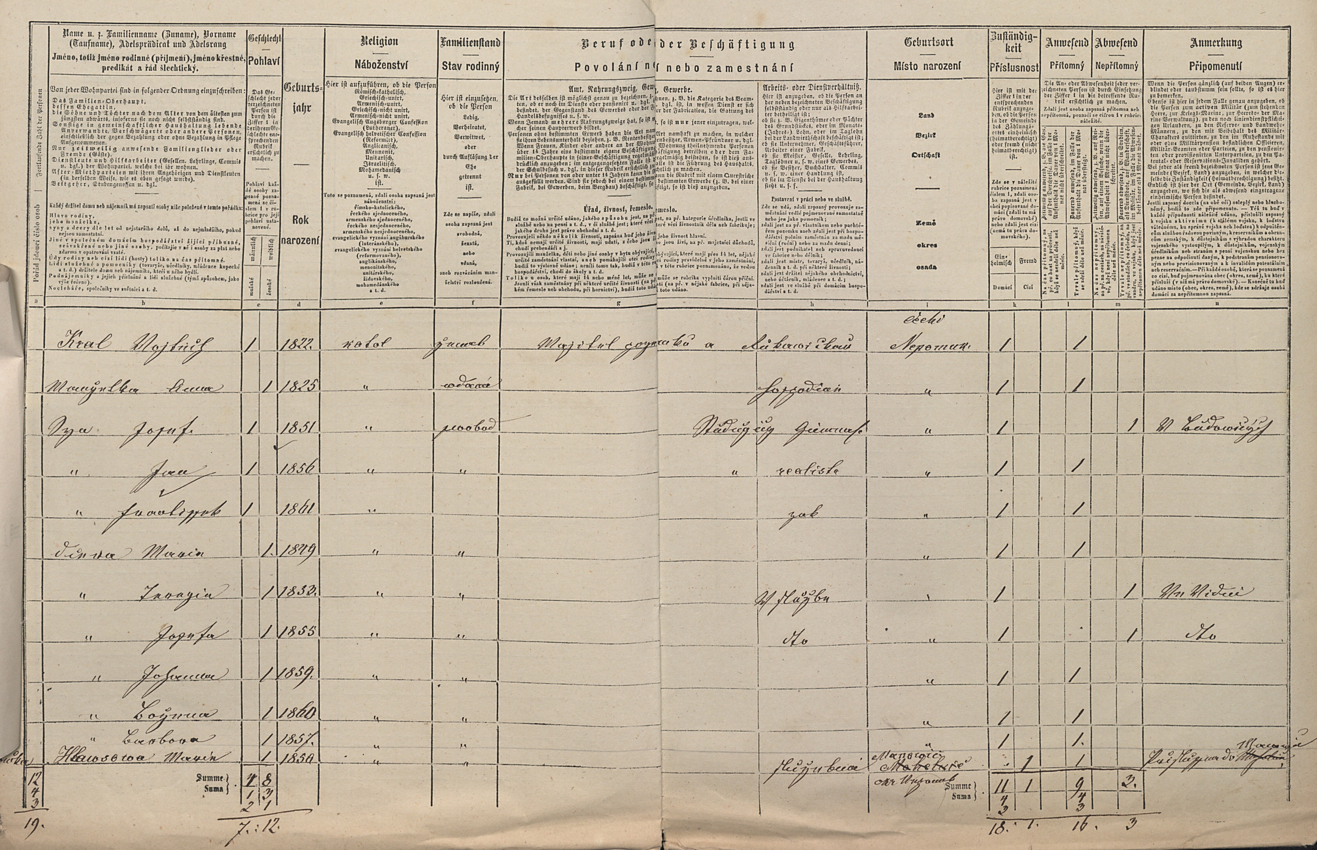 4. soap-pj_00302_census-1869-nepomuk-cp070_0040