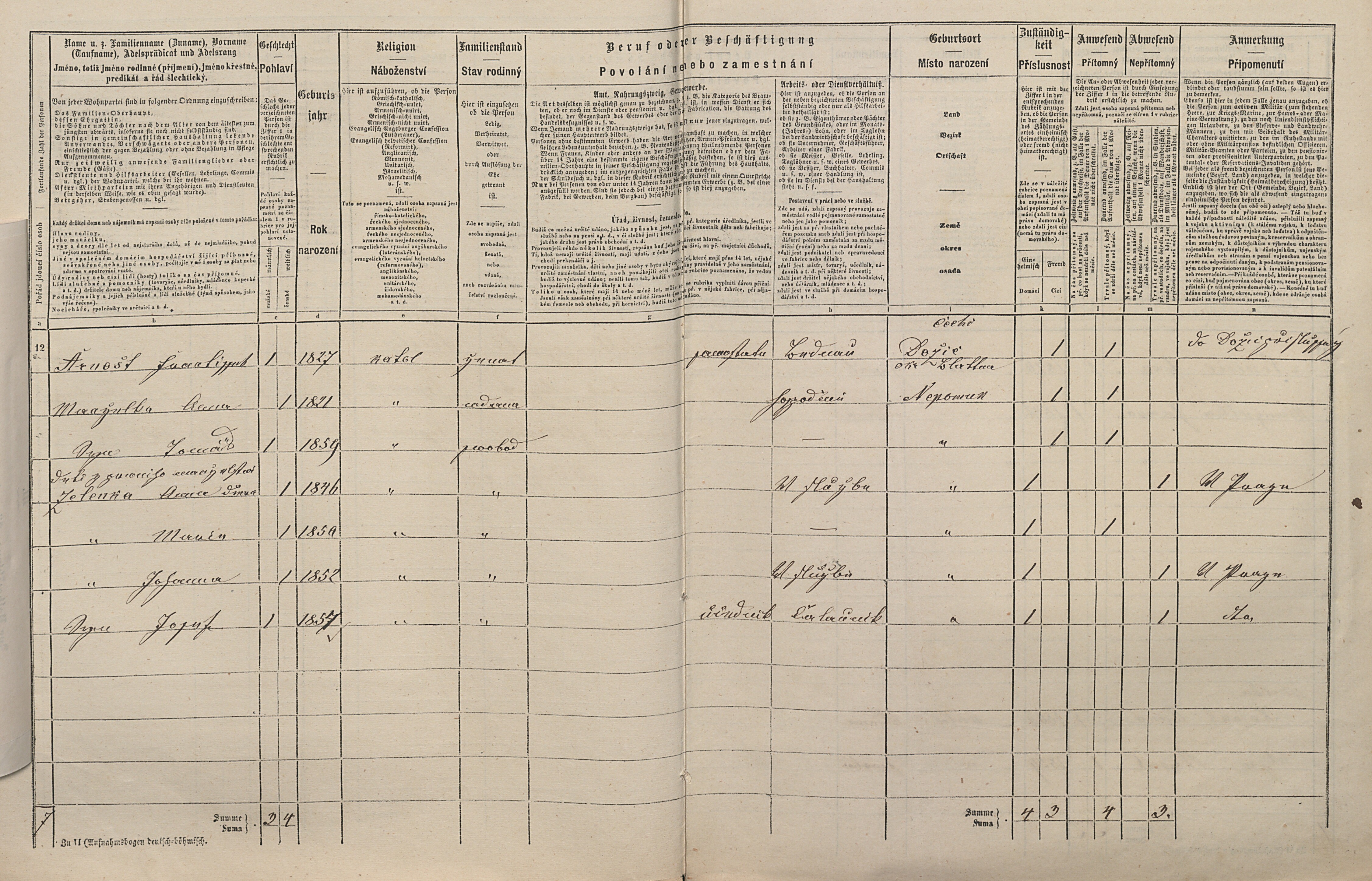 5. soap-pj_00302_census-1869-nepomuk-cp071_0050