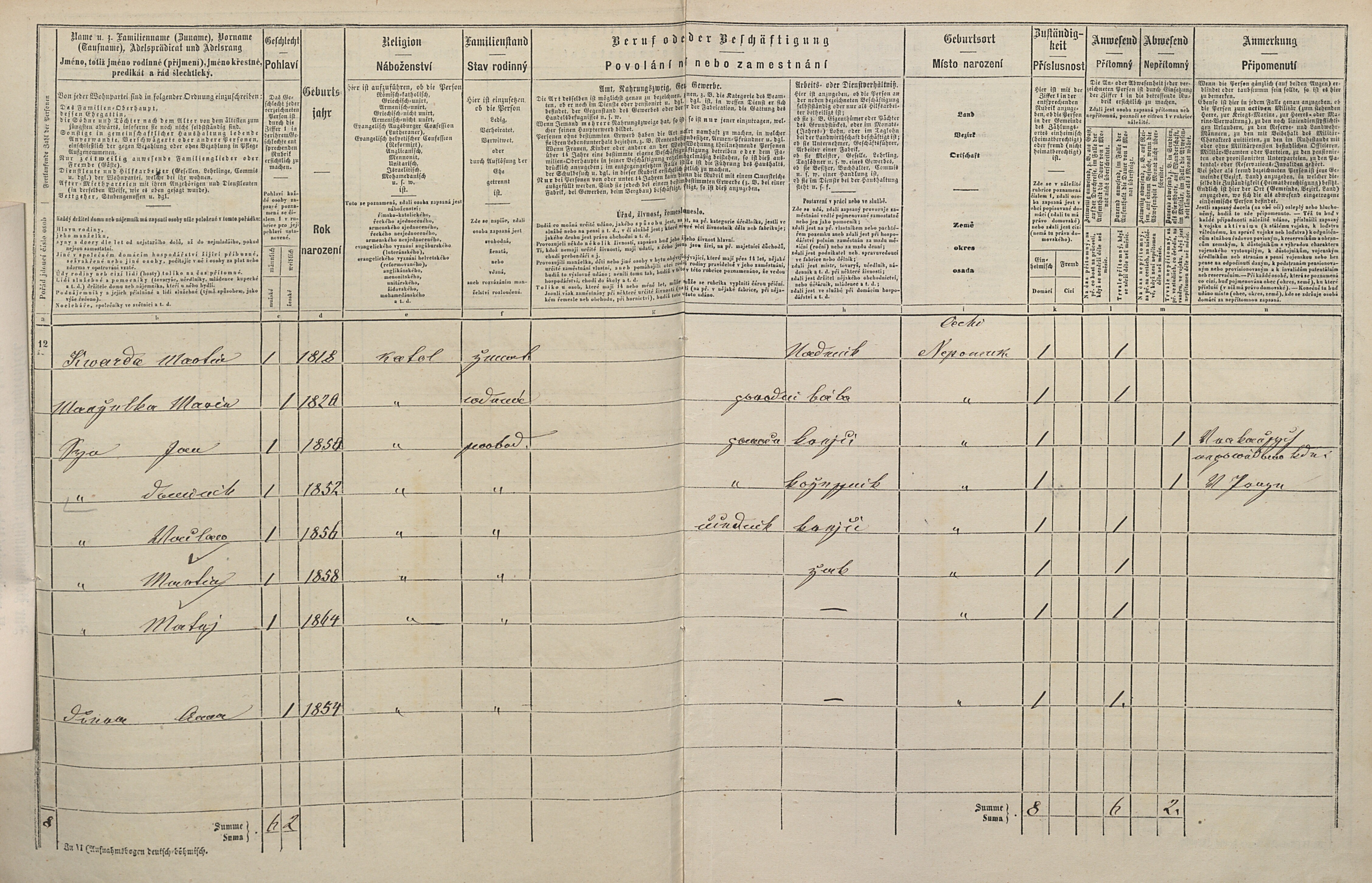 5. soap-pj_00302_census-1869-nepomuk-cp094_0050