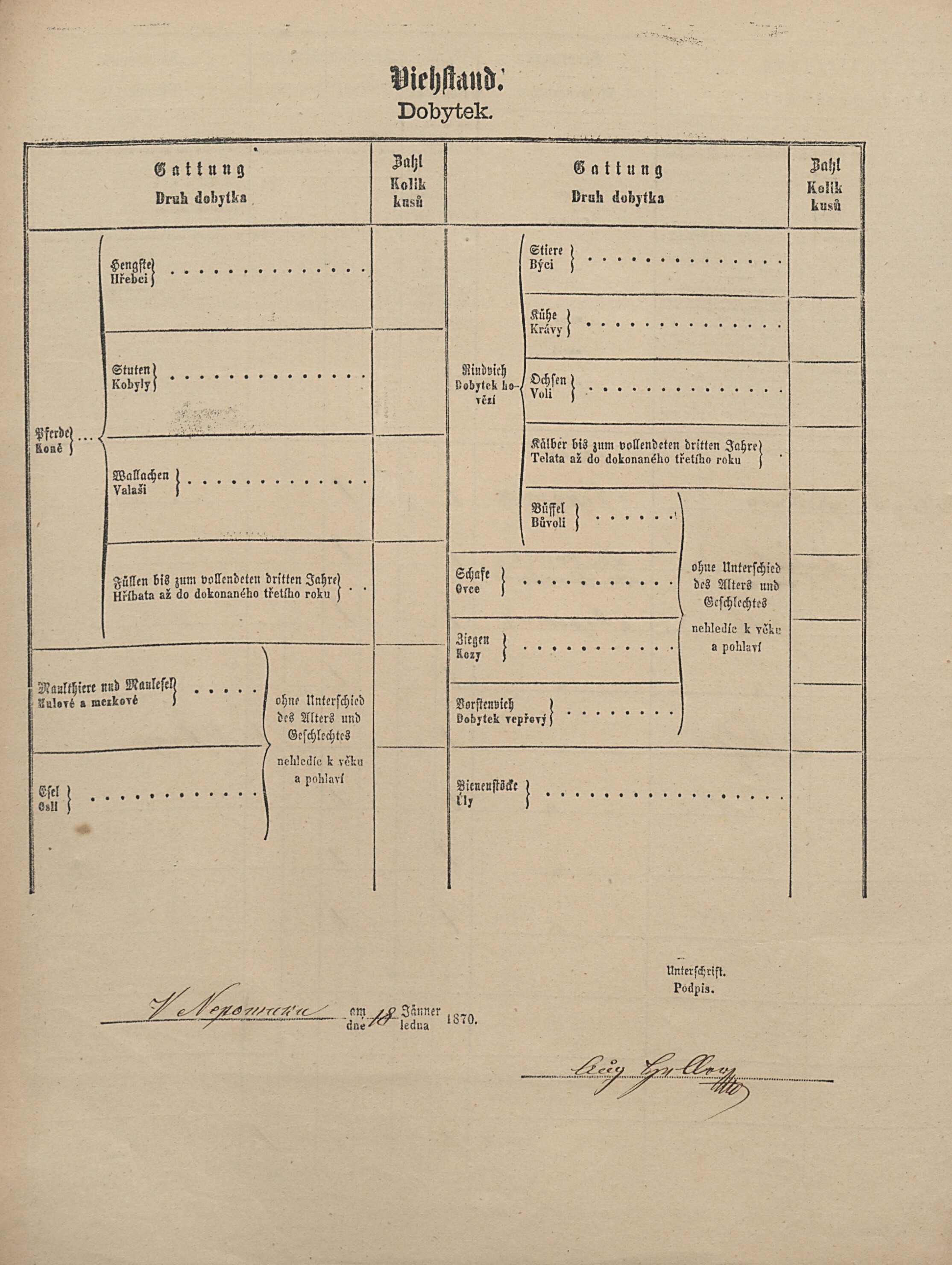 5. soap-pj_00302_census-1869-nepomuk-cp133_0050