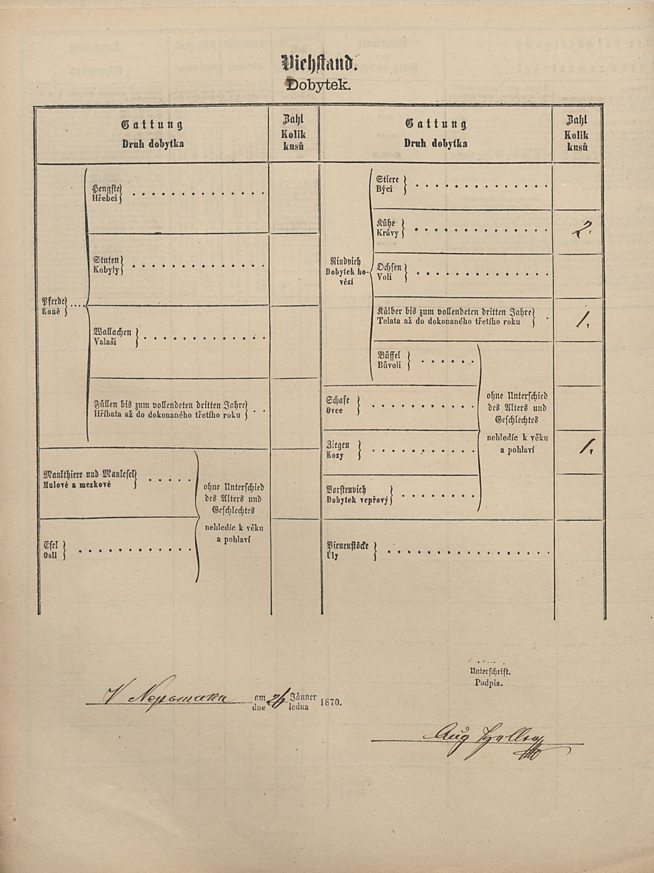 6. soap-pj_00302_census-1869-nepomuk-cp203_0060