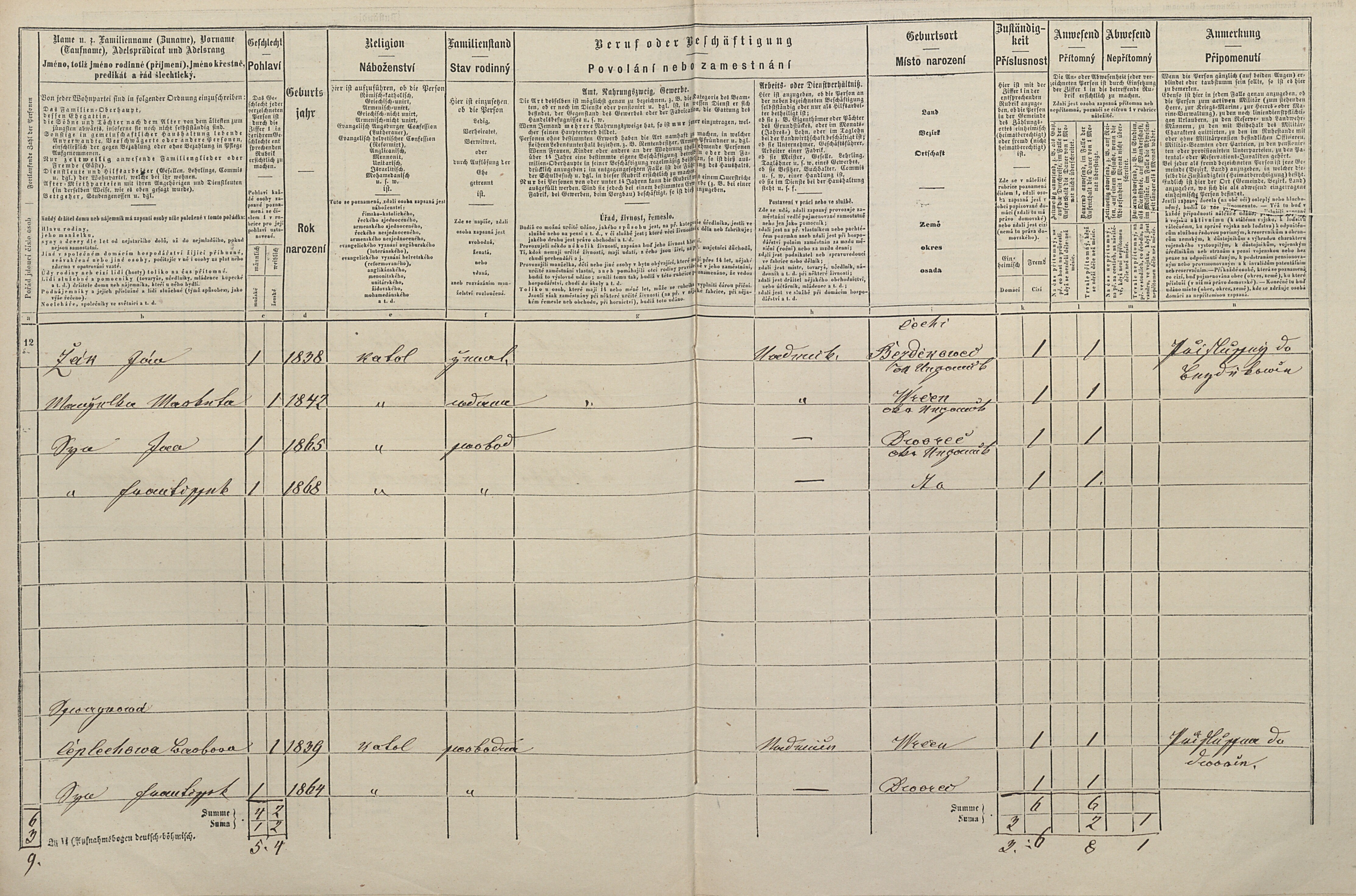 3. soap-pj_00302_census-1869-nepomuk-cp205_0030